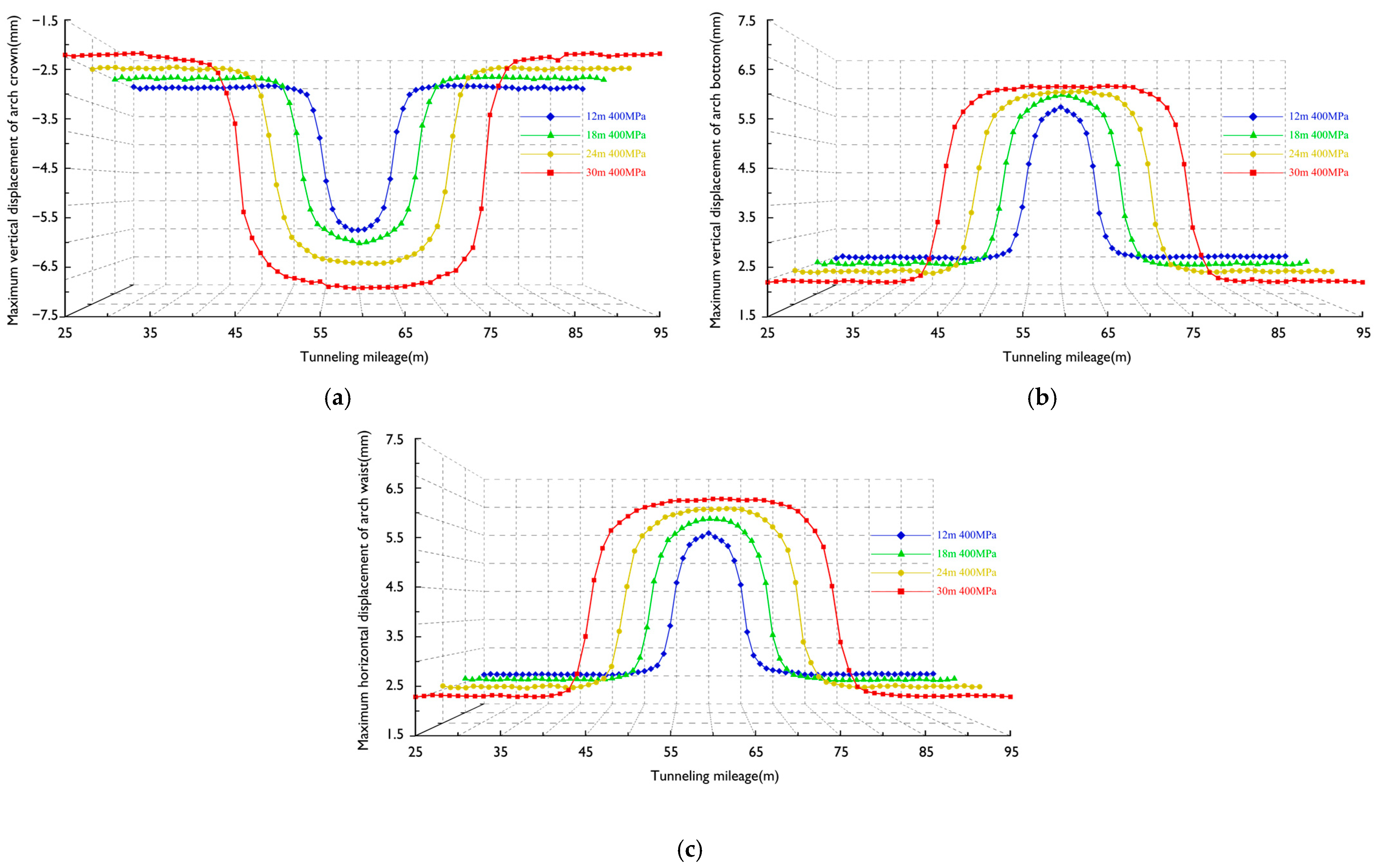Sustainability 15 05243 g004