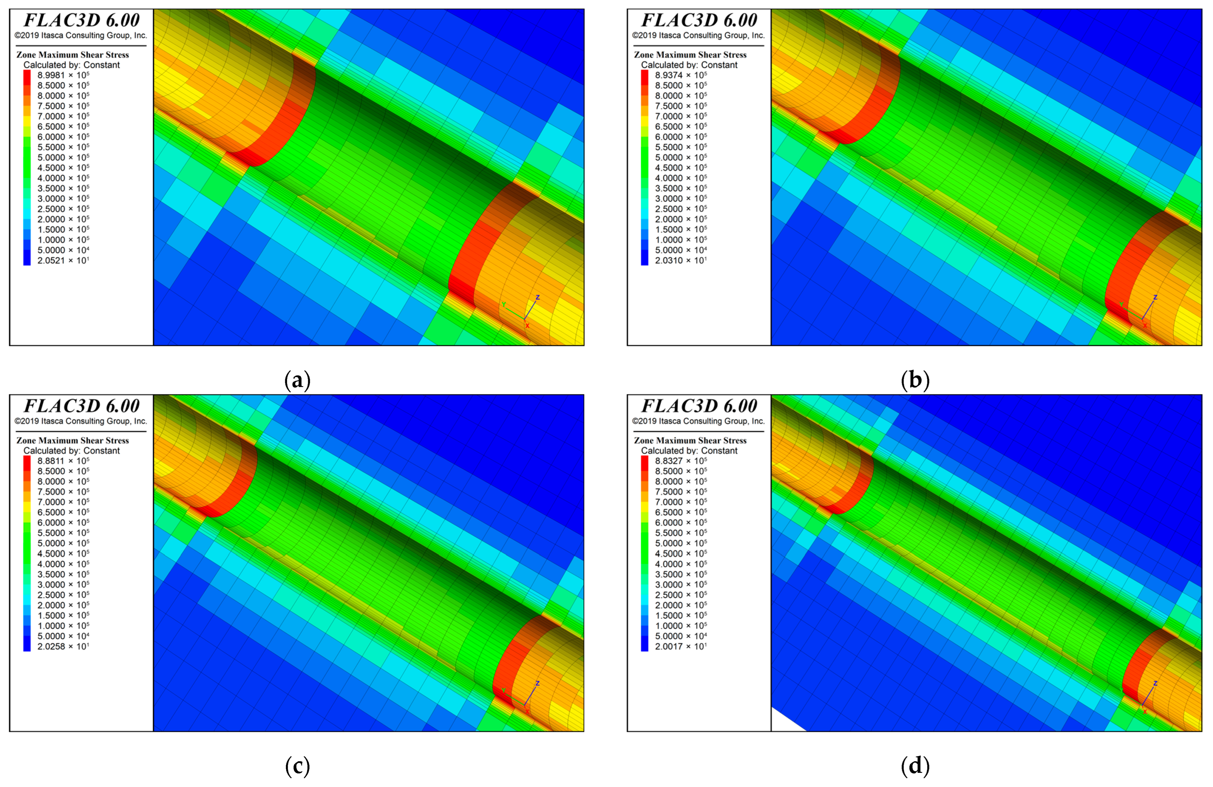 Sustainability 15 05243 g006