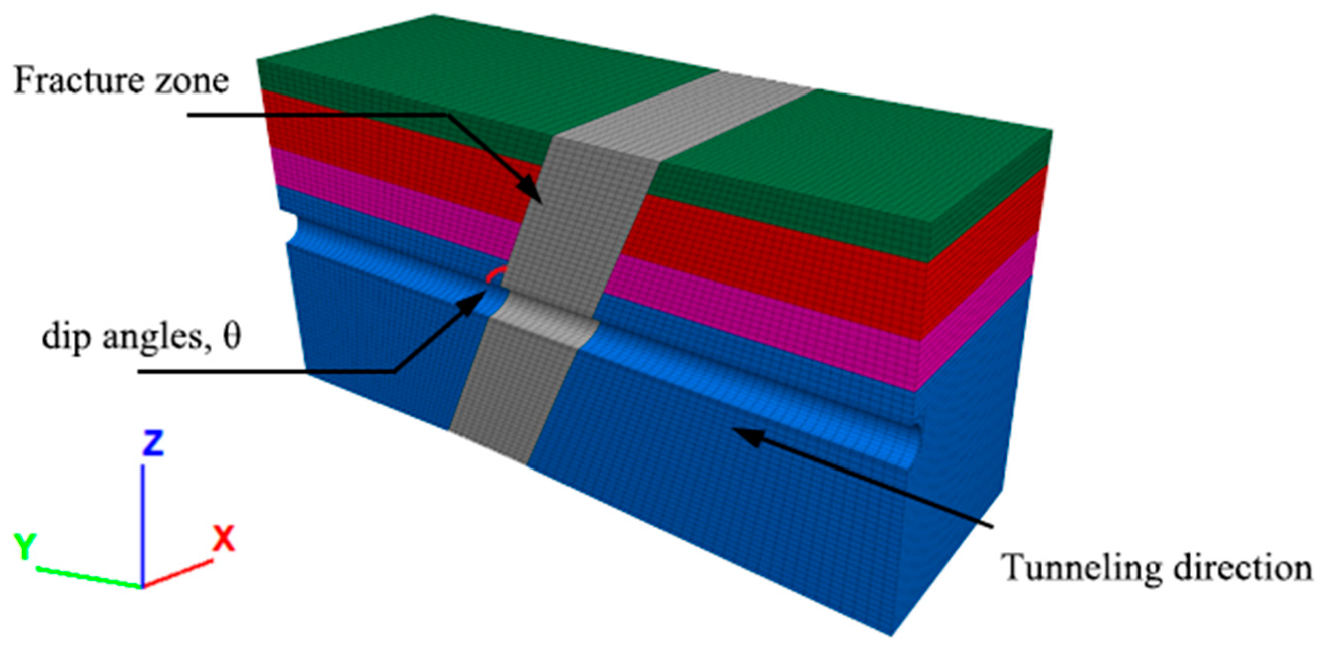 Sustainability 15 05243 g008