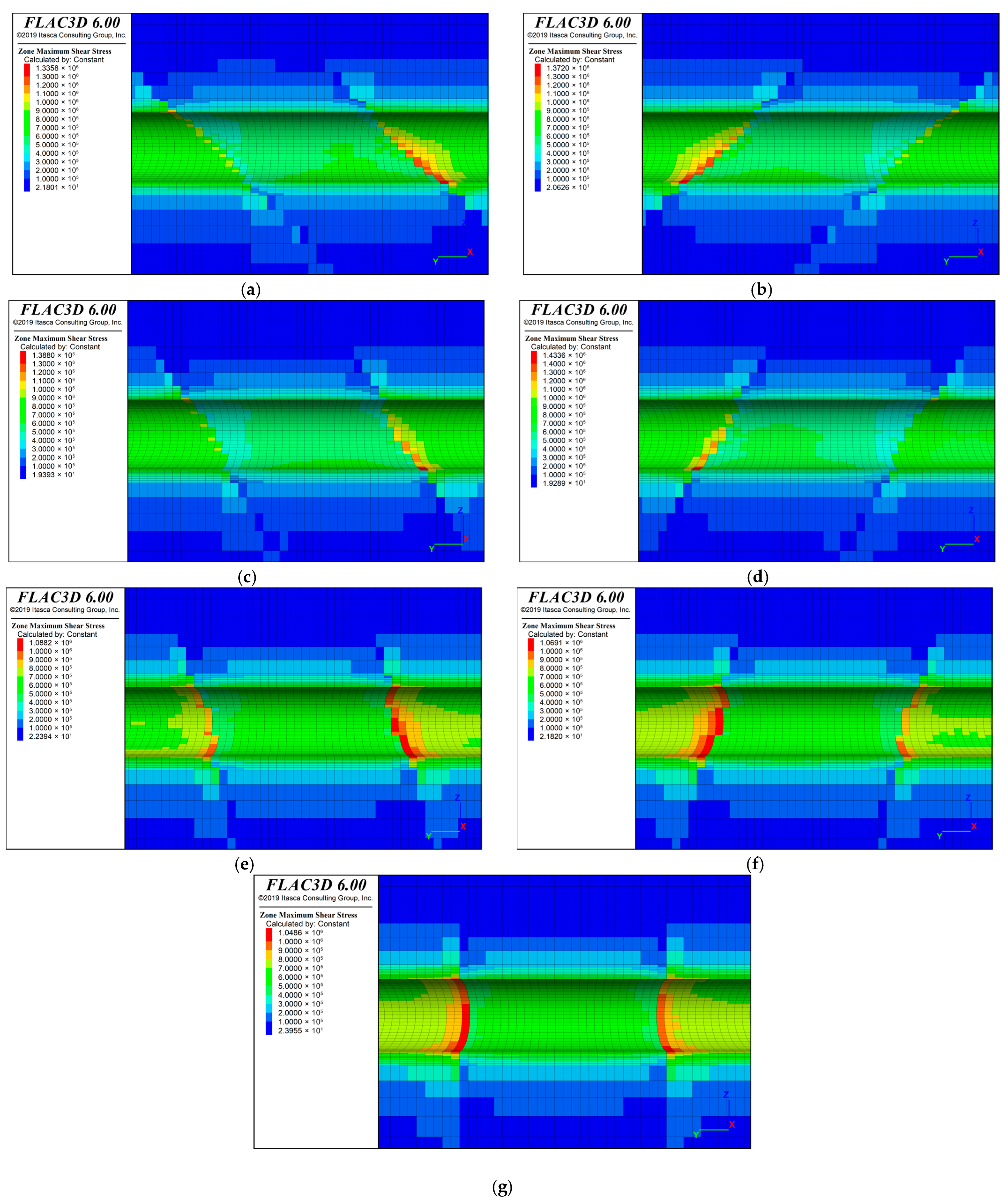 Sustainability 15 05243 g010