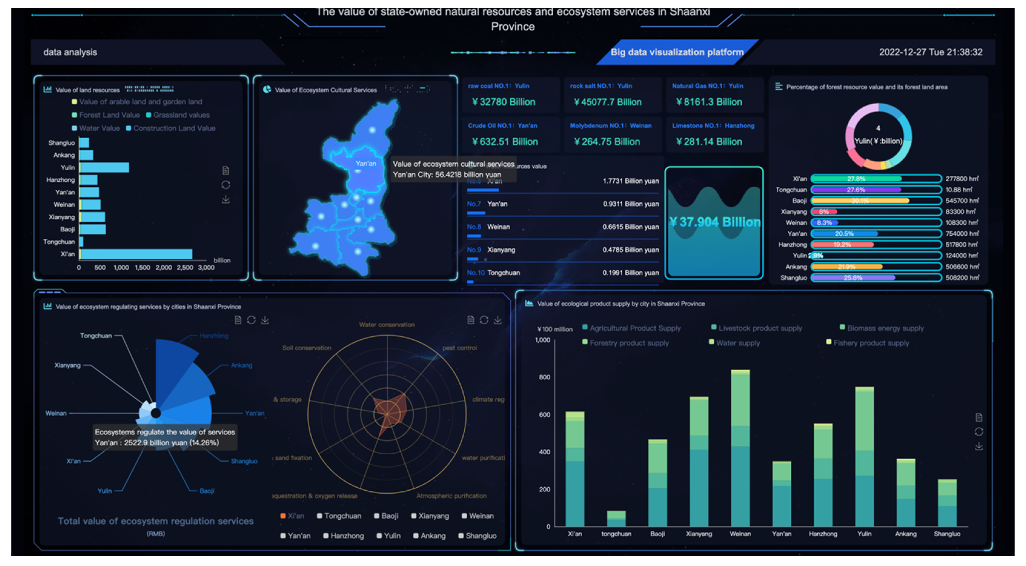 Sustainability 15 05247 g006
