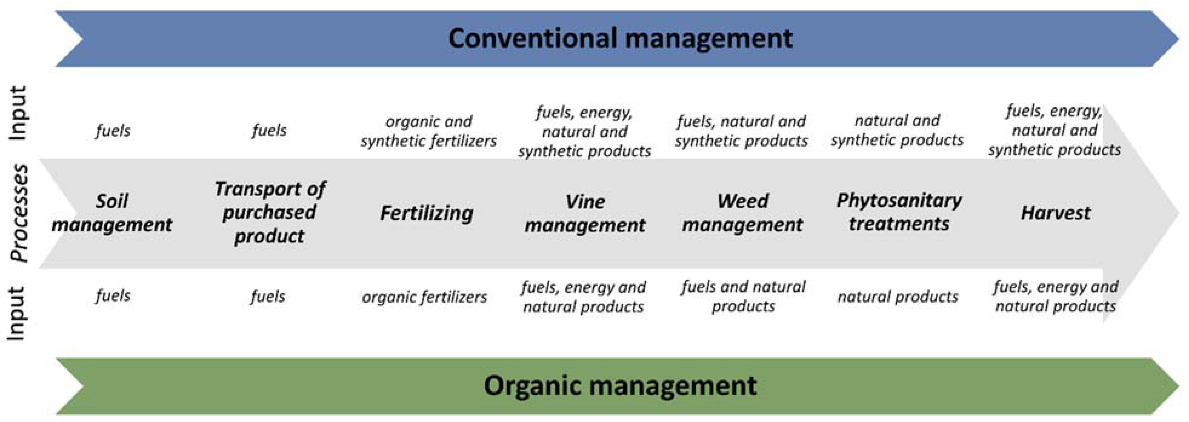 Sustainability 15 05252 g001