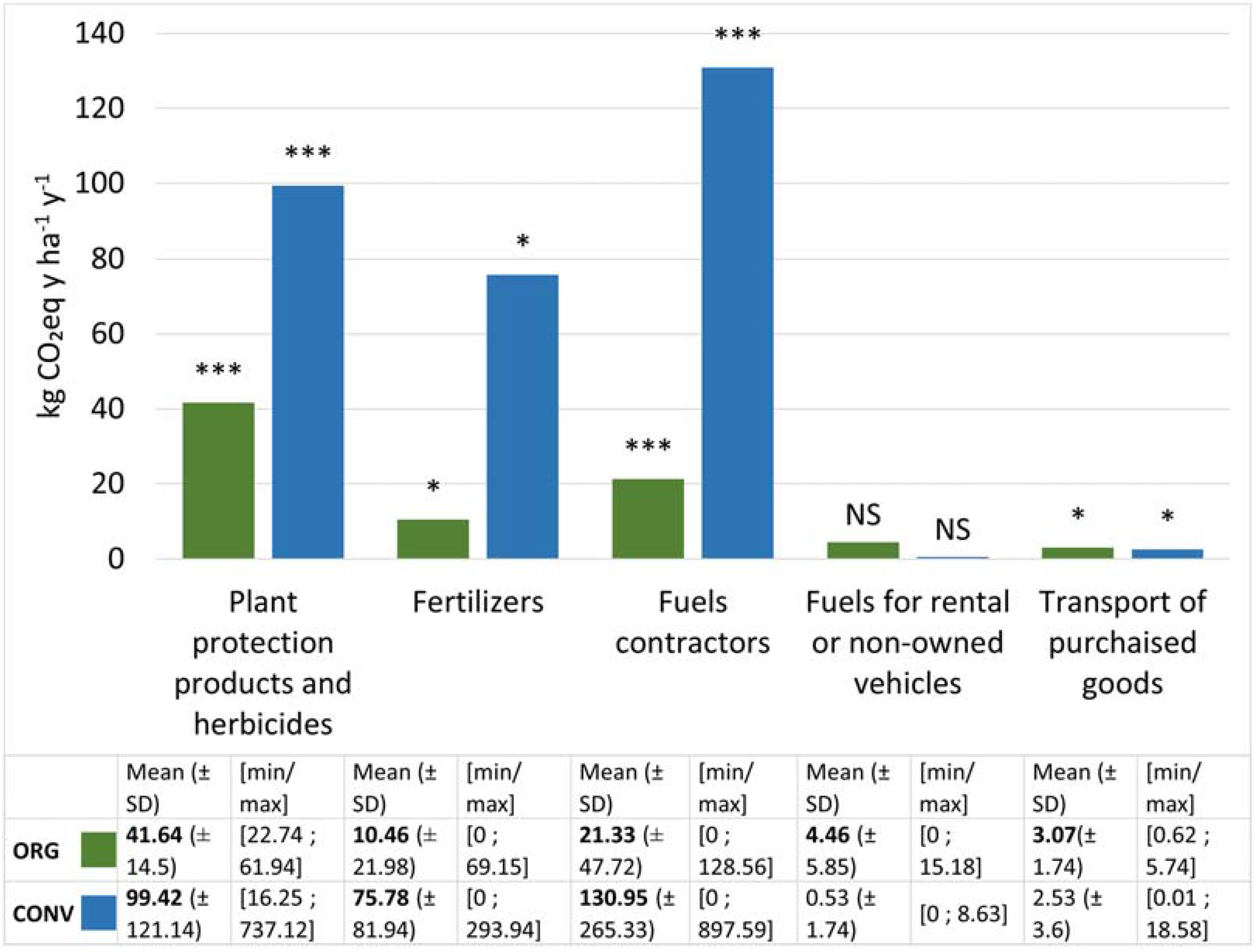 Sustainability 15 05252 g004