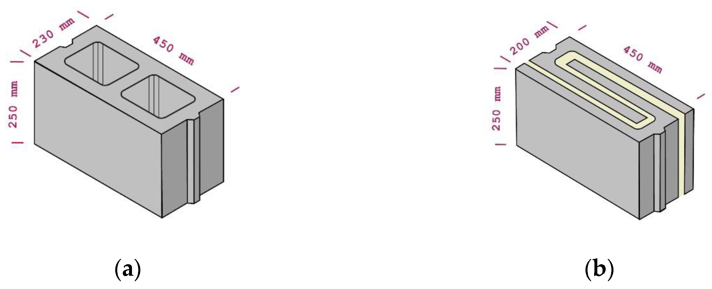 Sustainability 15 05262 g001