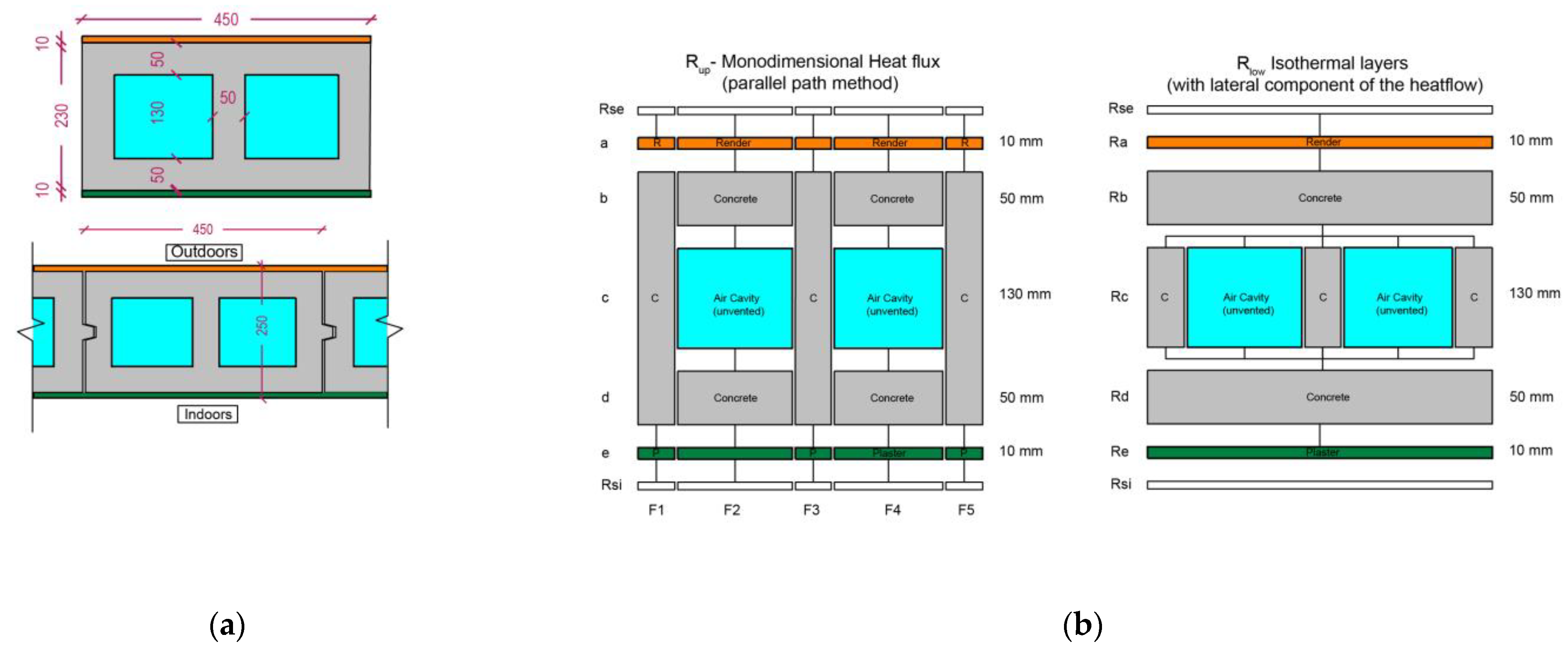 Sustainability 15 05262 g004