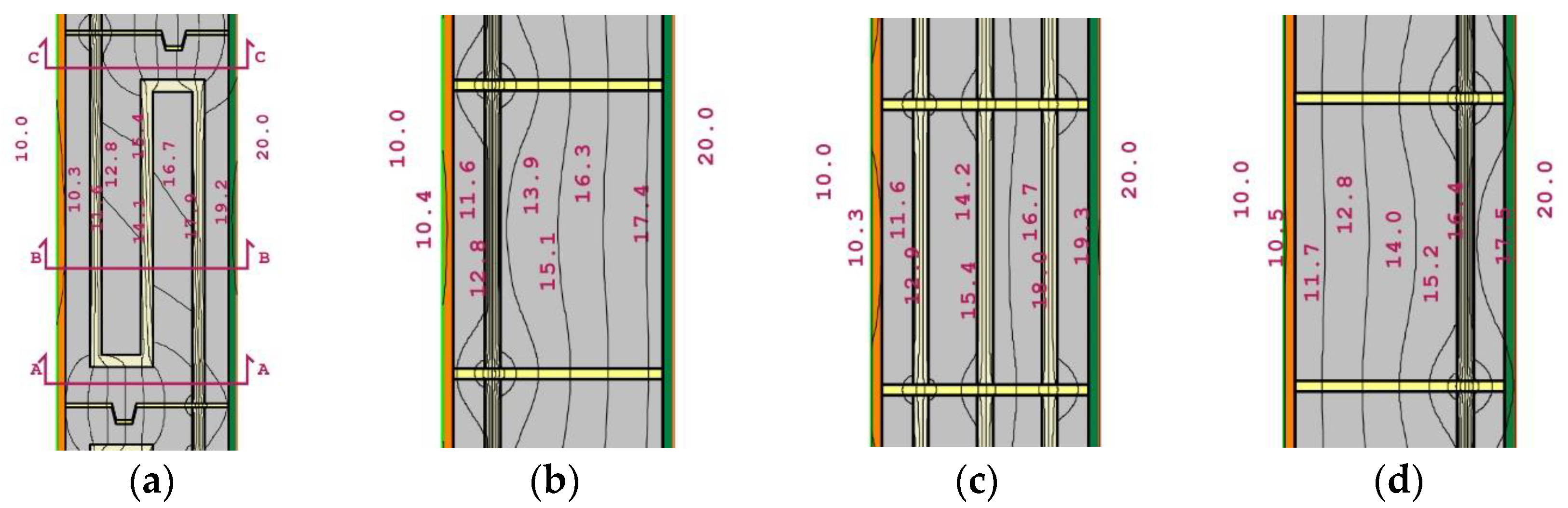 Sustainability 15 05262 g007