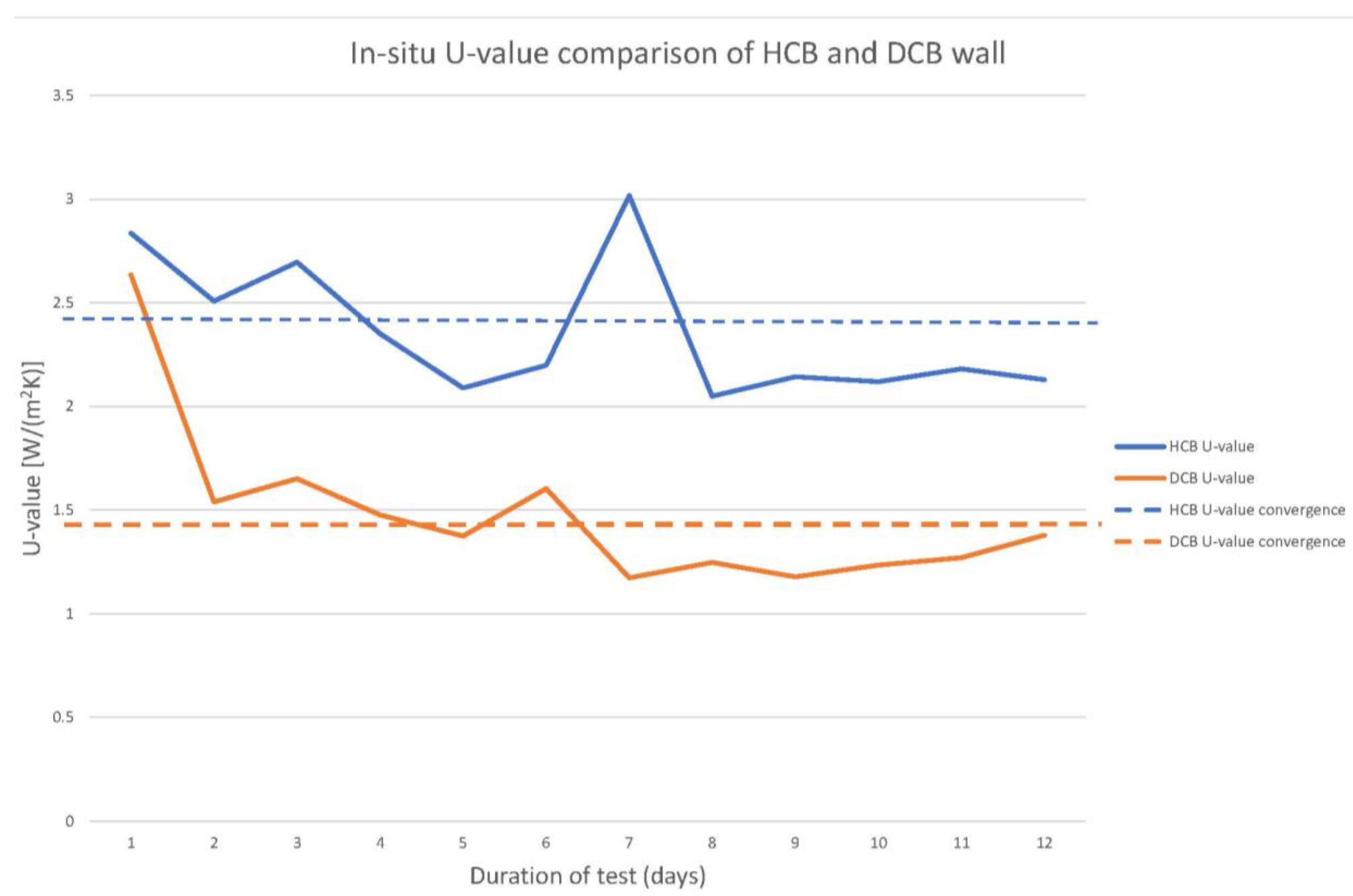 Sustainability 15 05262 g009