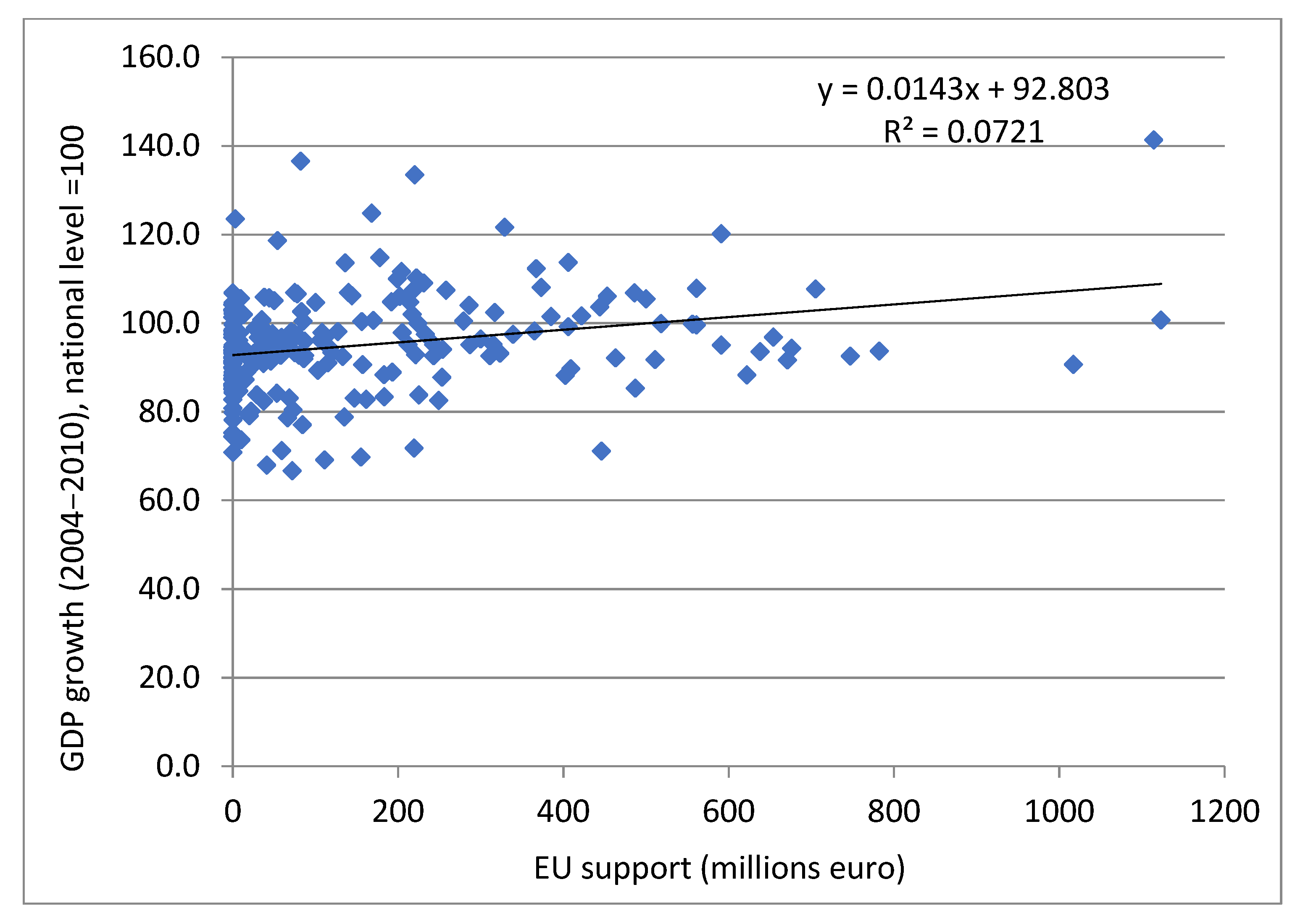 Sustainability 15 05263 g006