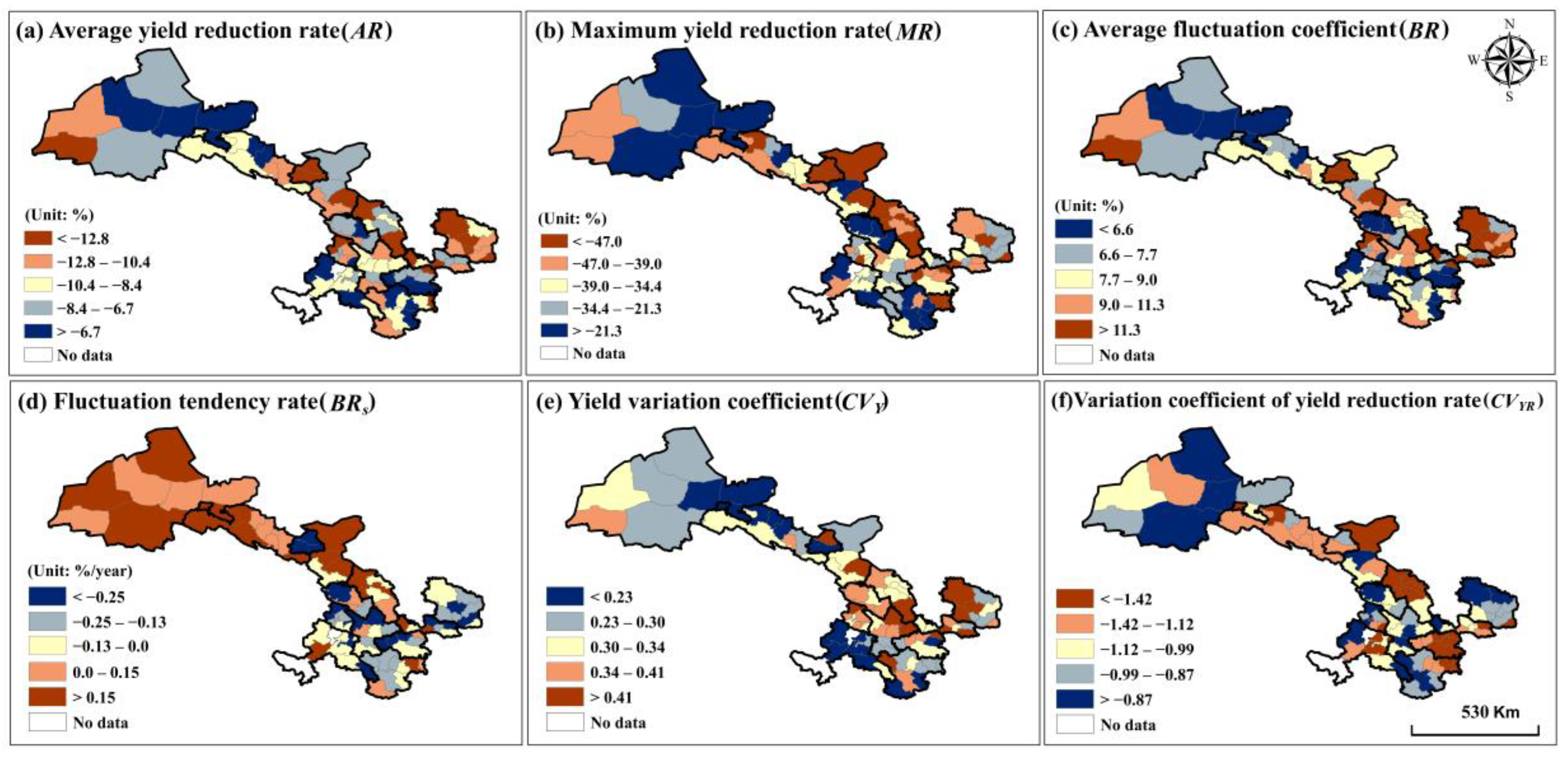 Sustainability 15 05266 g008