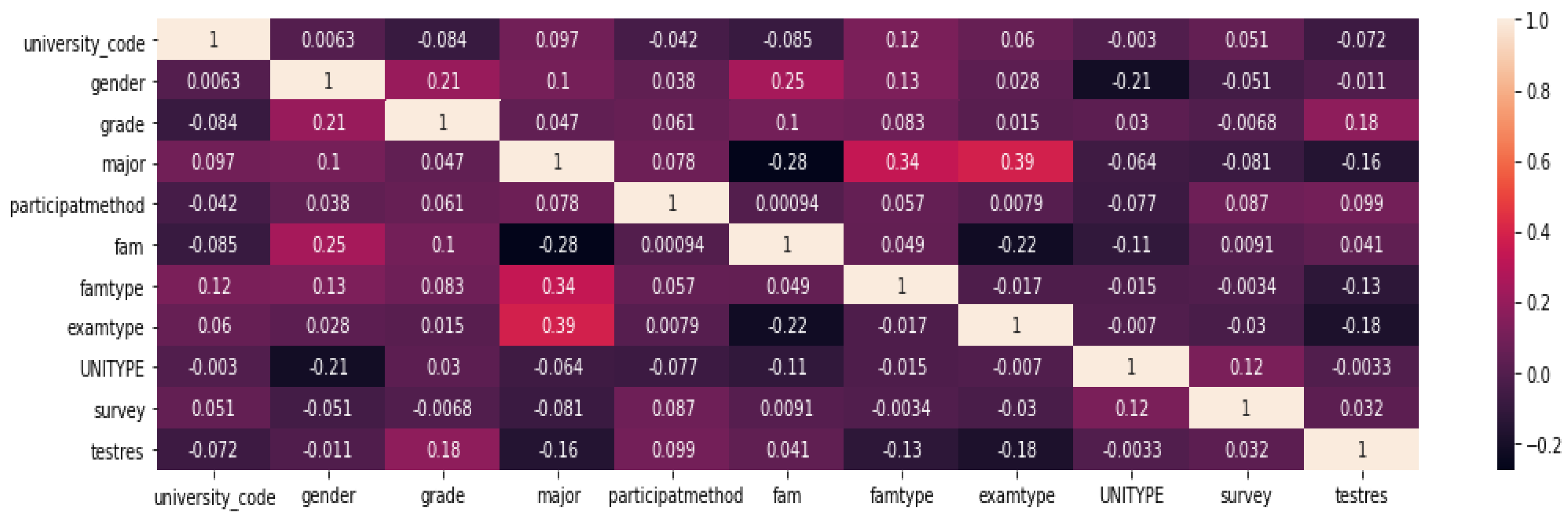Sustainability 15 05267 g001