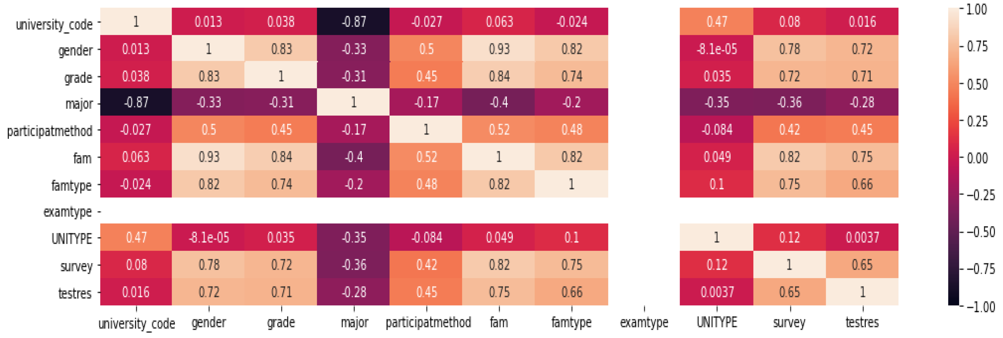 Sustainability 15 05267 g002