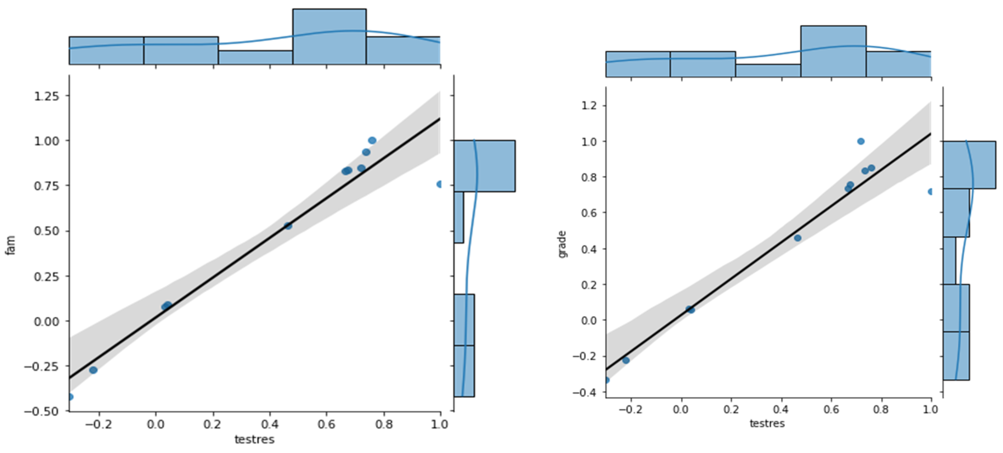 Sustainability 15 05267 g003