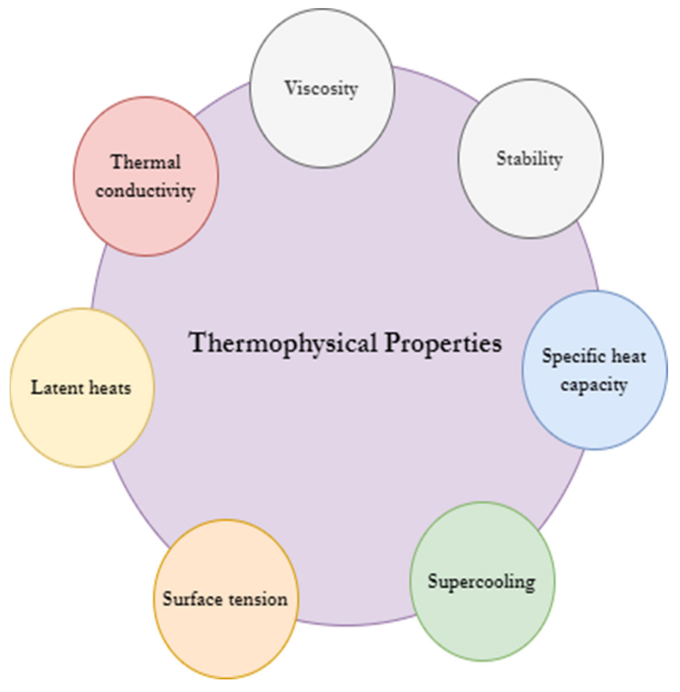 Sustainability 15 05271 g001 Sustainability 15 05271 g001
