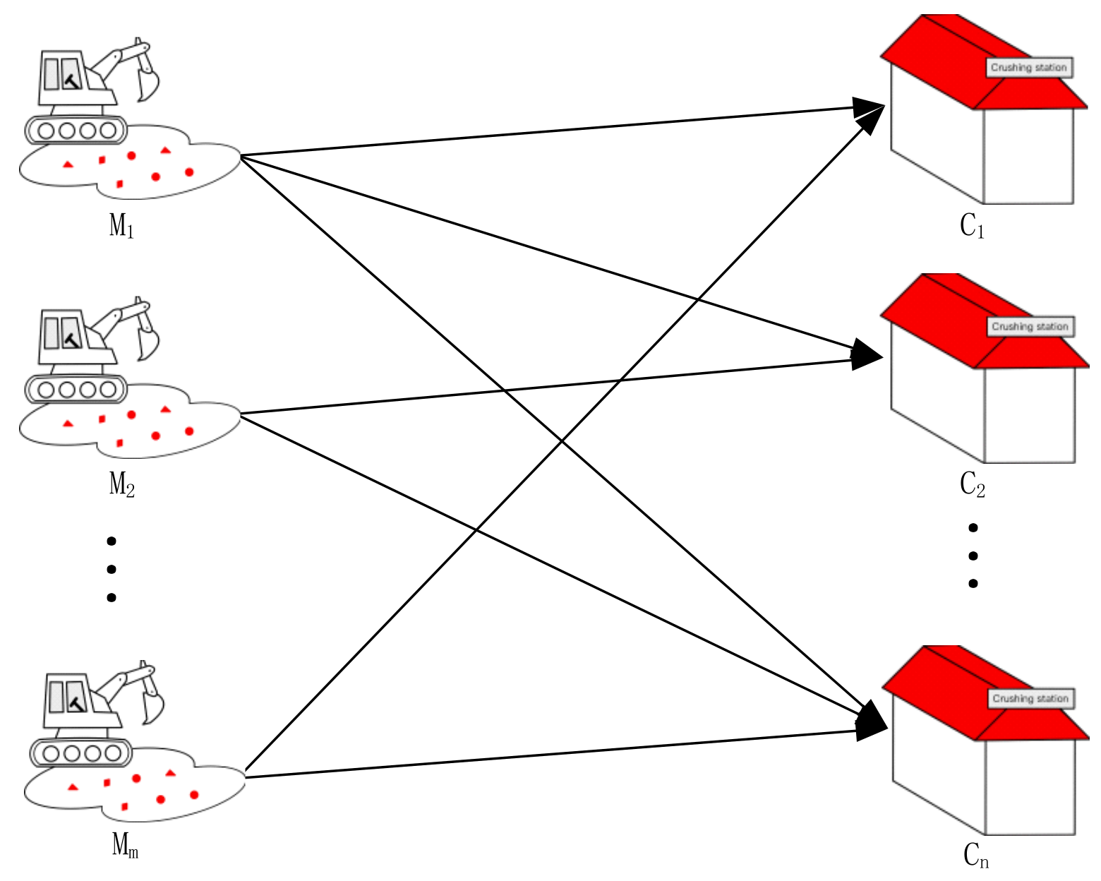 Sustainability 15 05279 g001