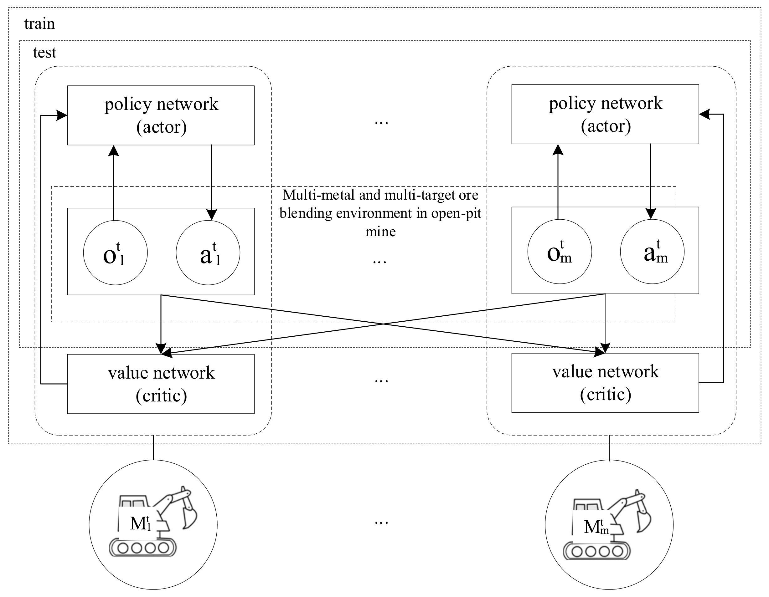 Sustainability 15 05279 g003