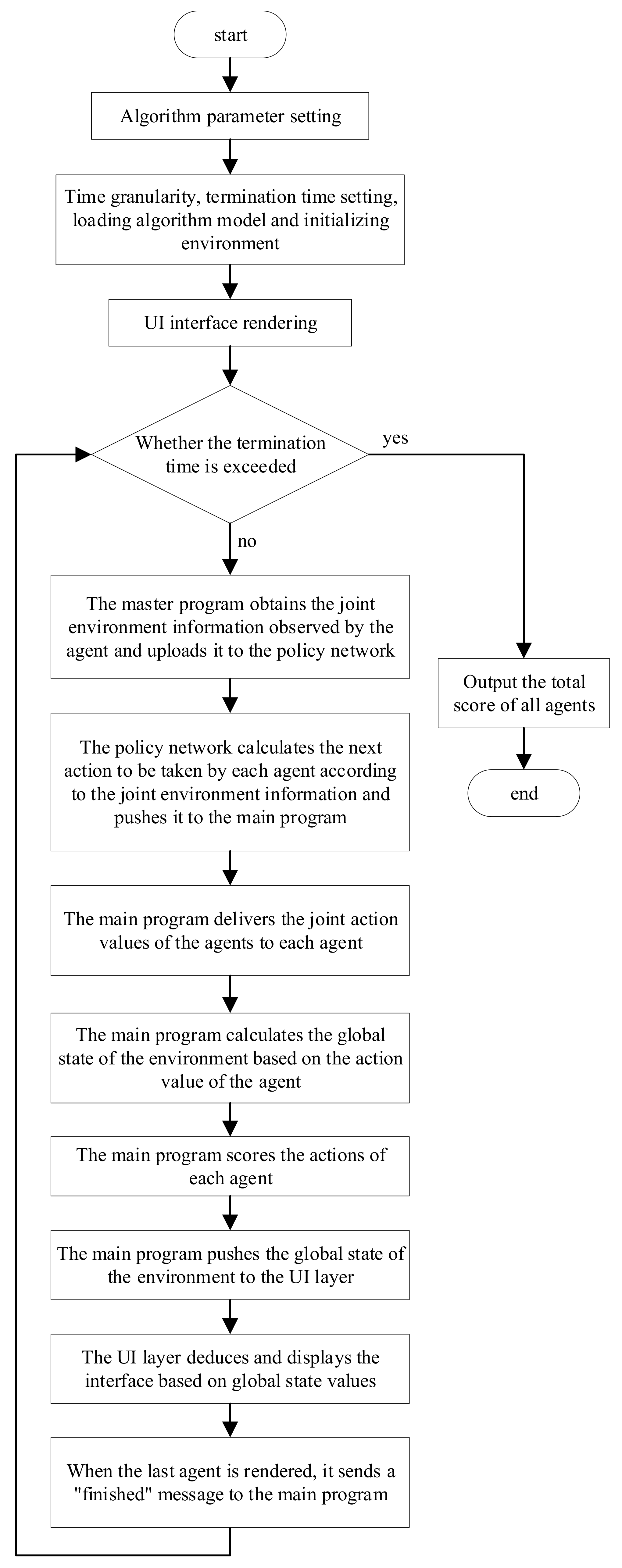 Sustainability 15 05279 g004