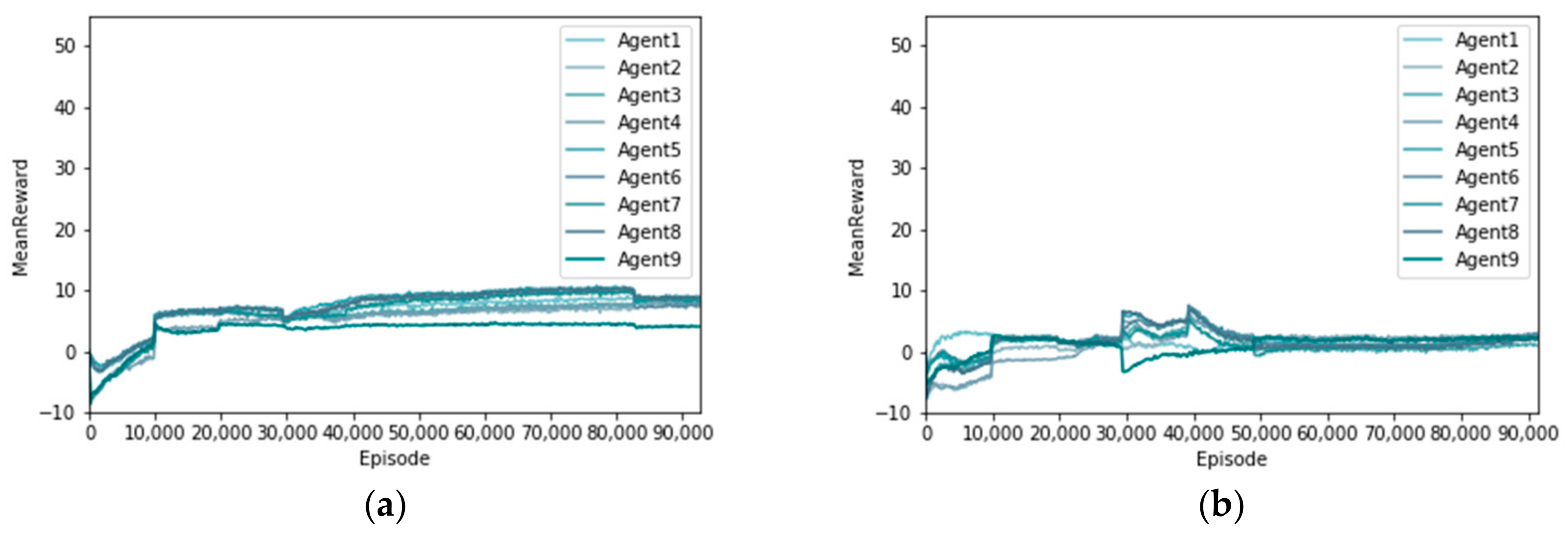 Sustainability 15 05279 g008