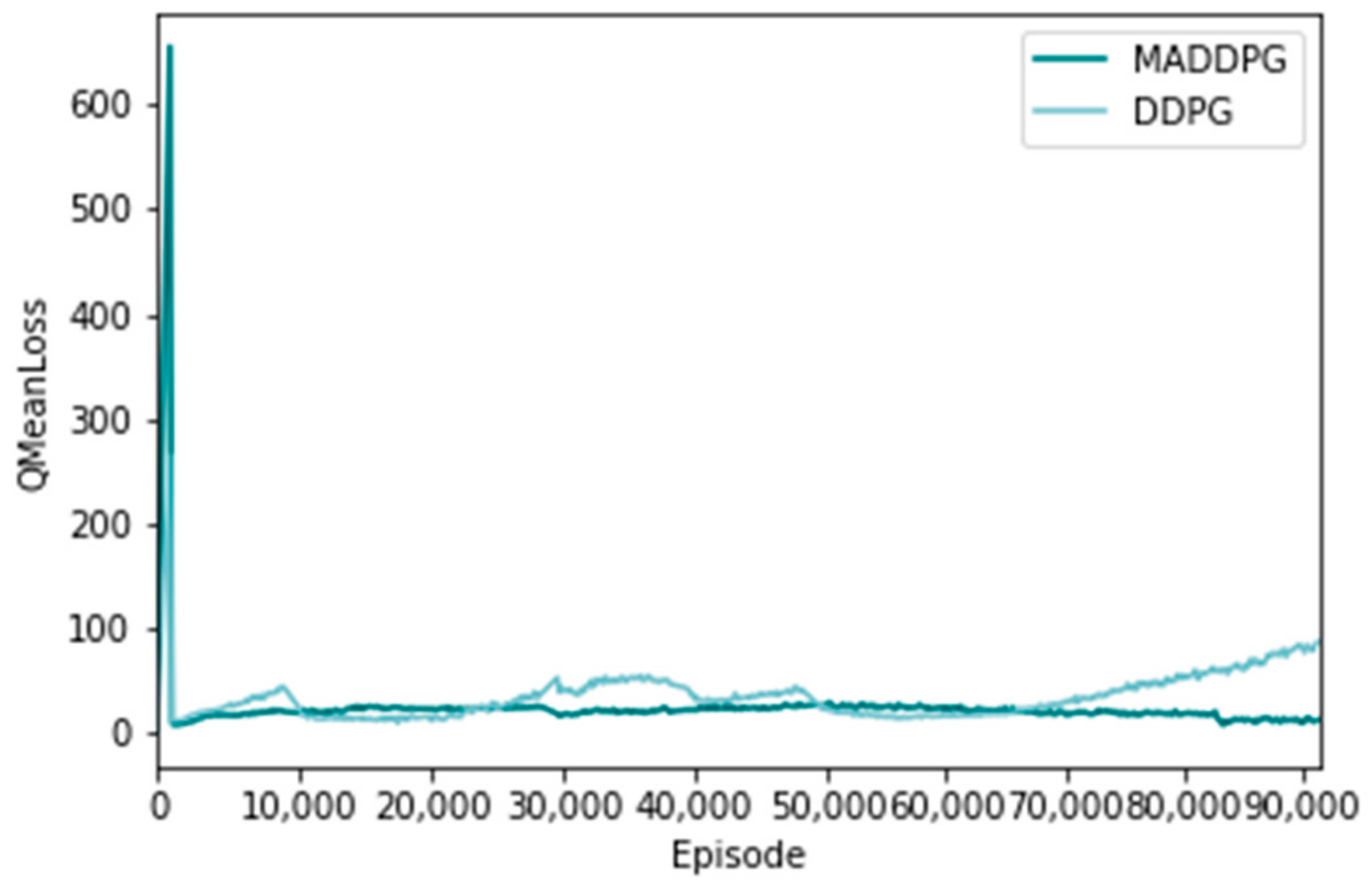 Sustainability 15 05279 g010