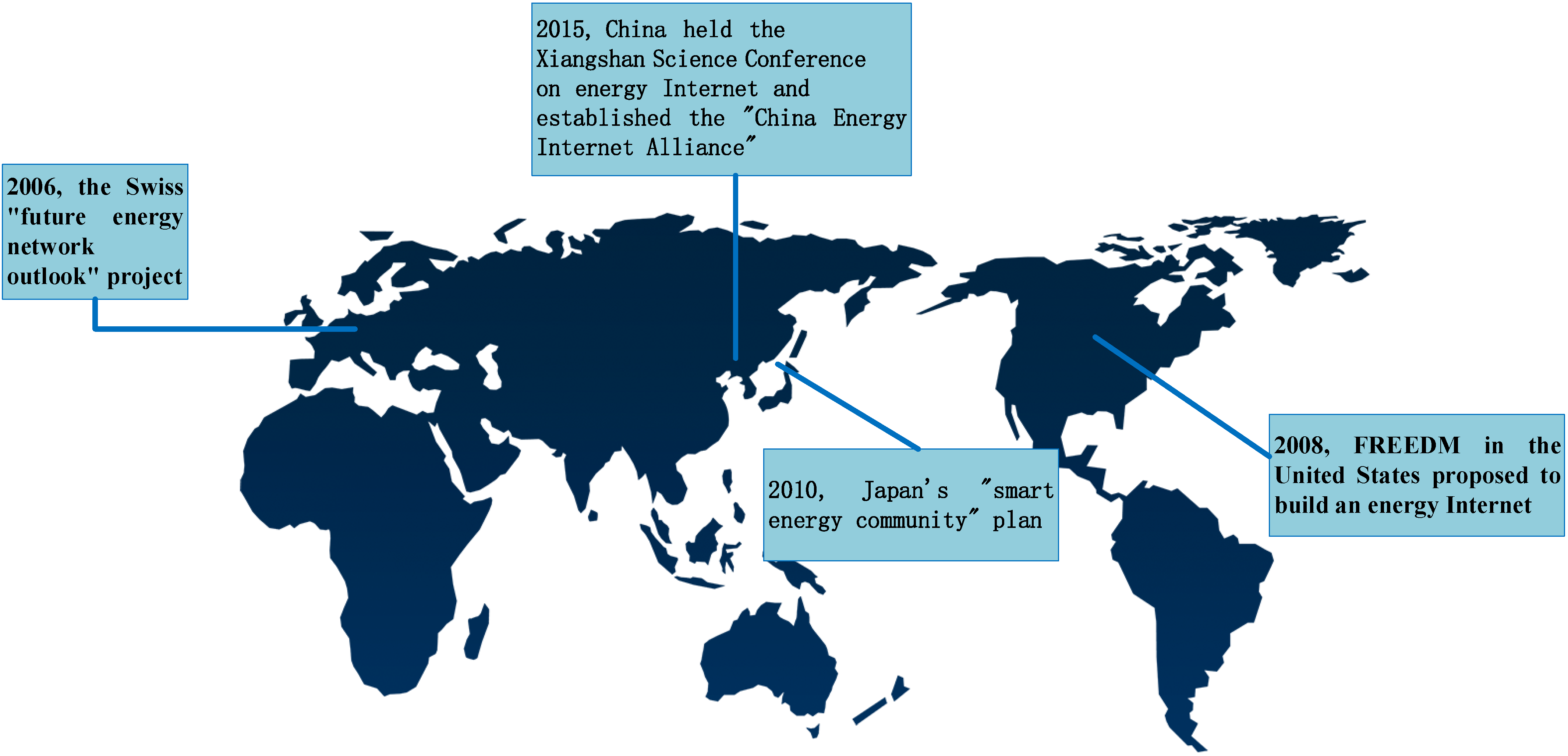 Sustainability 15 05280 g002 Sustainability 15 05280 g002
