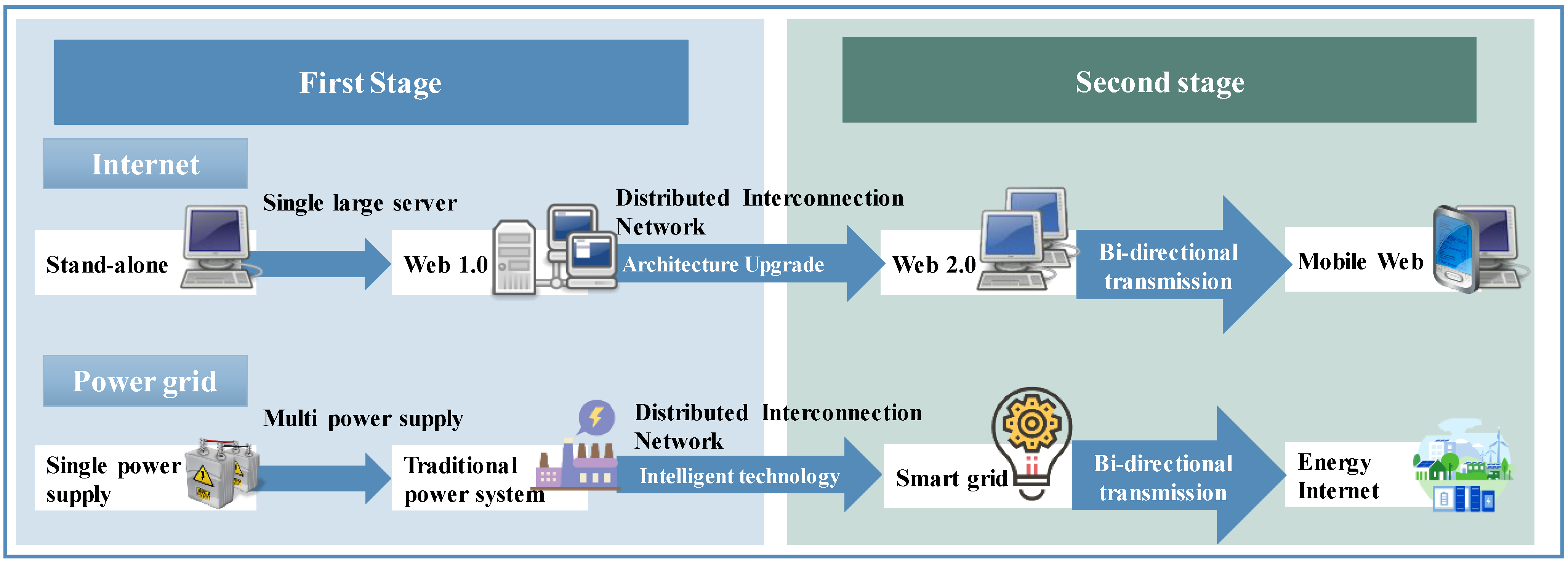 Sustainability 15 05280 g004 Sustainability 15 05280 g004