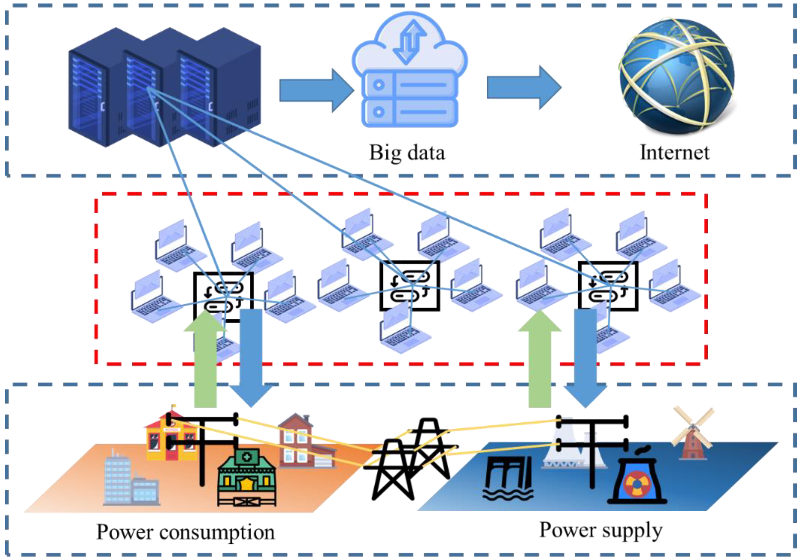 Sustainability 15 05280 g005 Sustainability 15 05280 g005