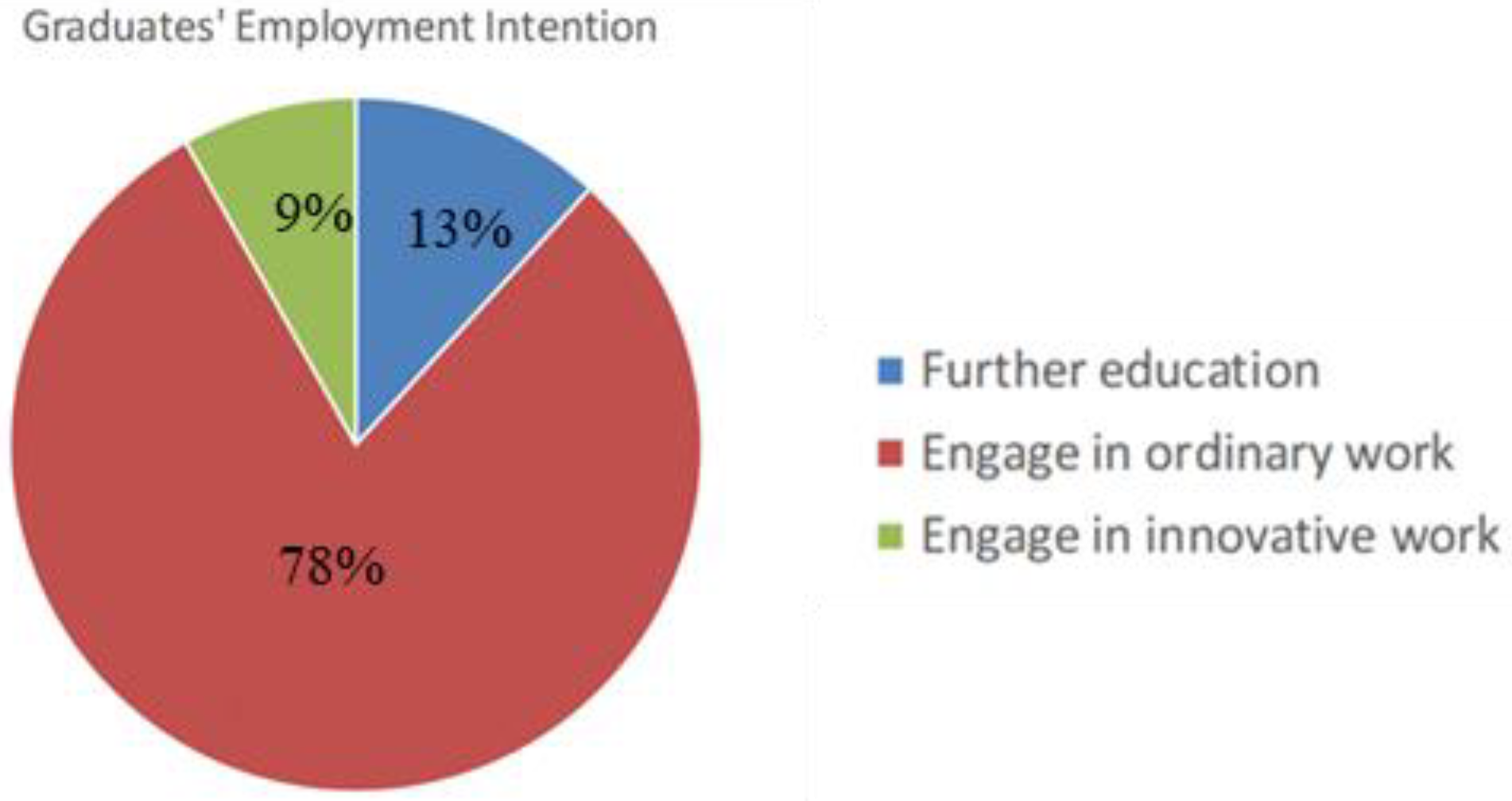 Sustainability 15 05280 g010 Sustainability 15 05280 g010