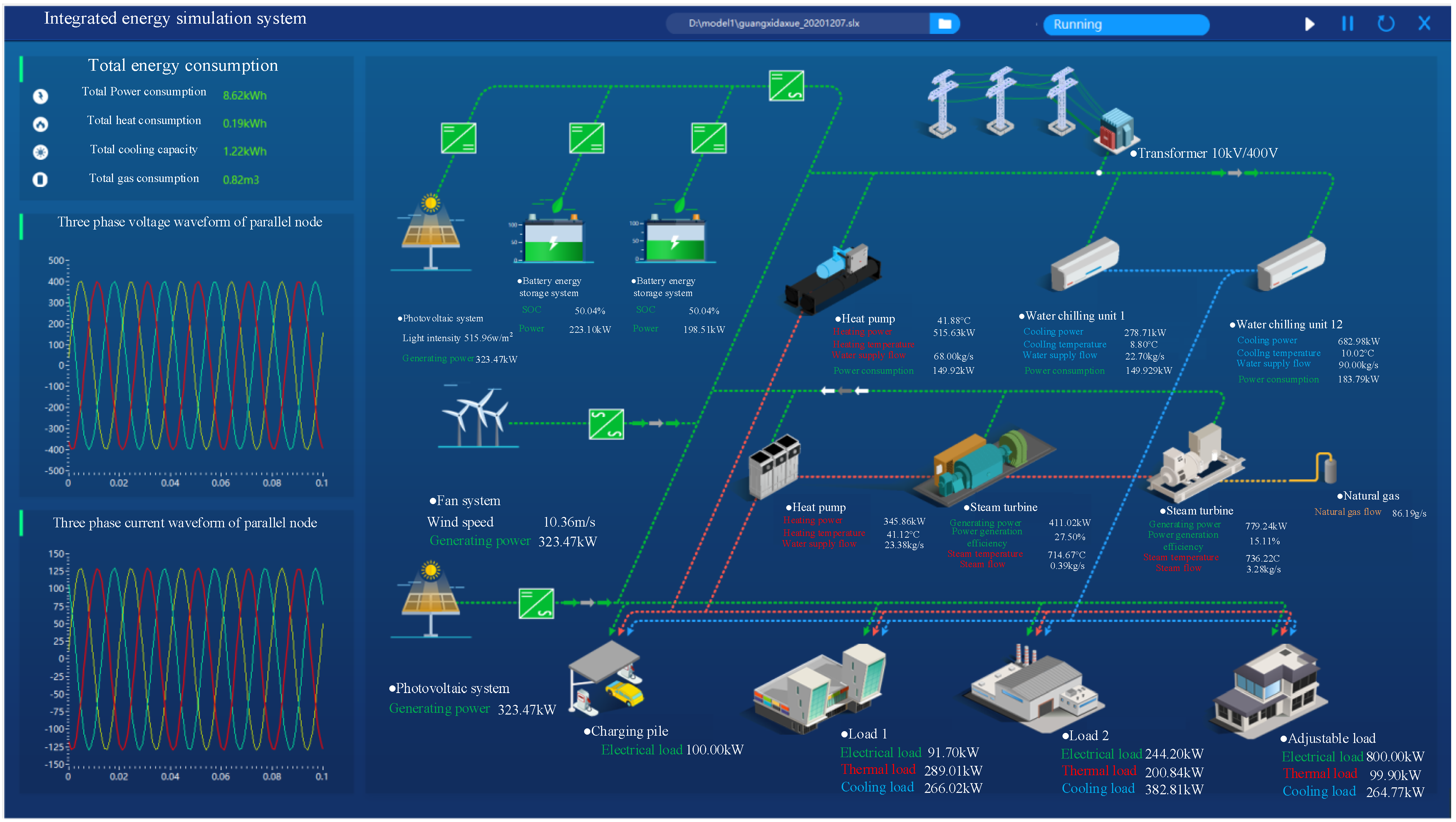 Sustainability 15 05280 g015 Sustainability 15 05280 g015