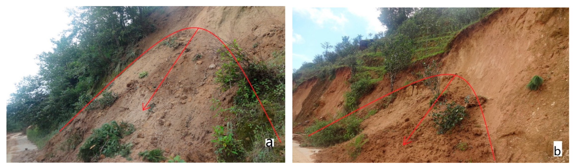 Sustainability 15 05281 g003