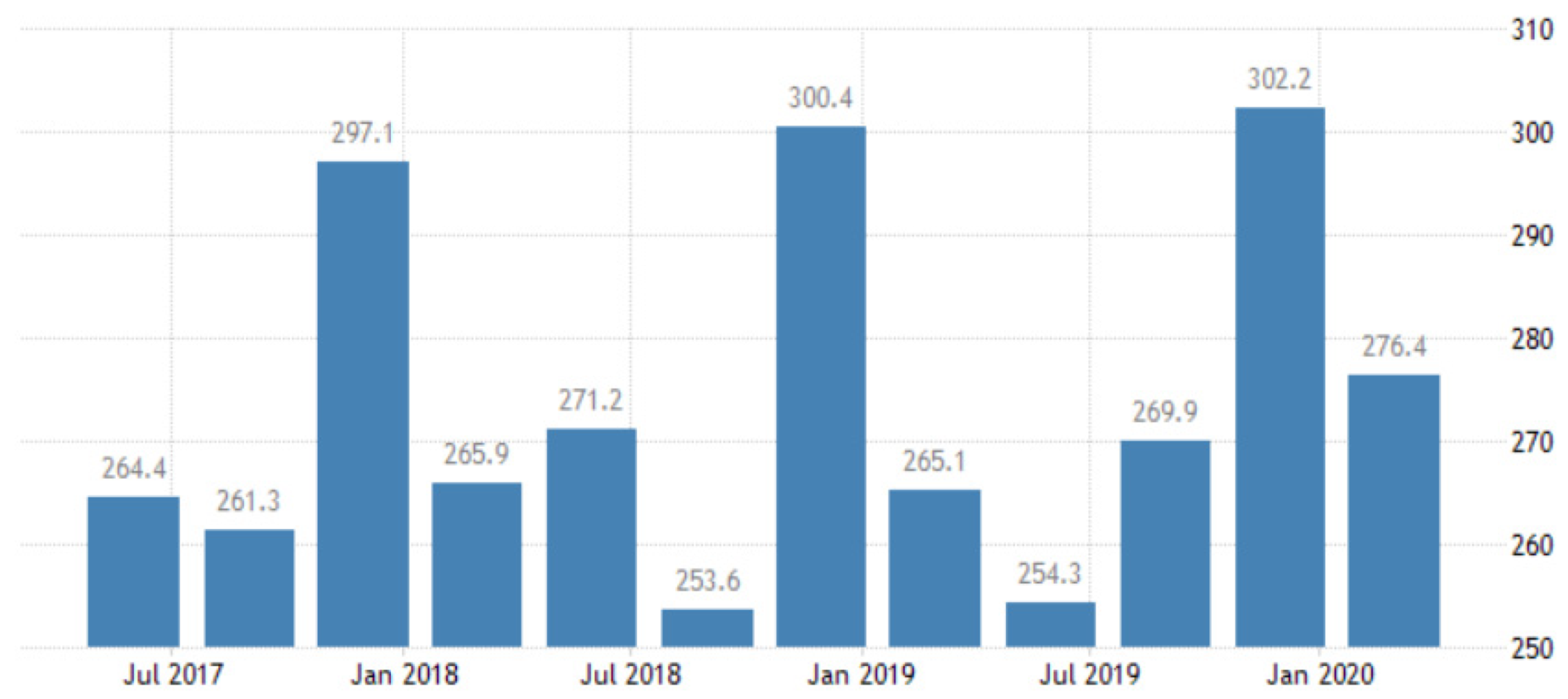 Sustainability 15 05284 g002