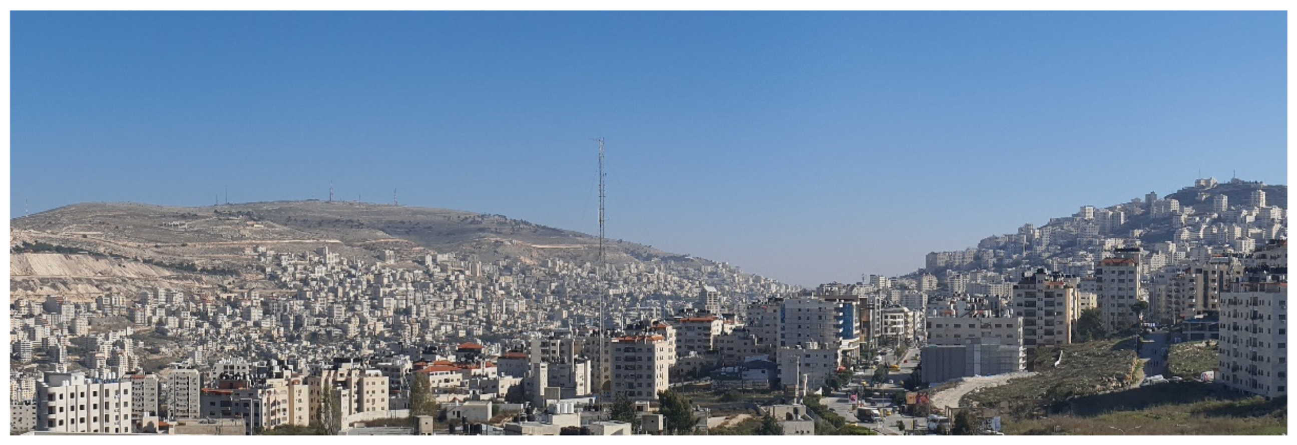 Sustainability 15 05284 g004