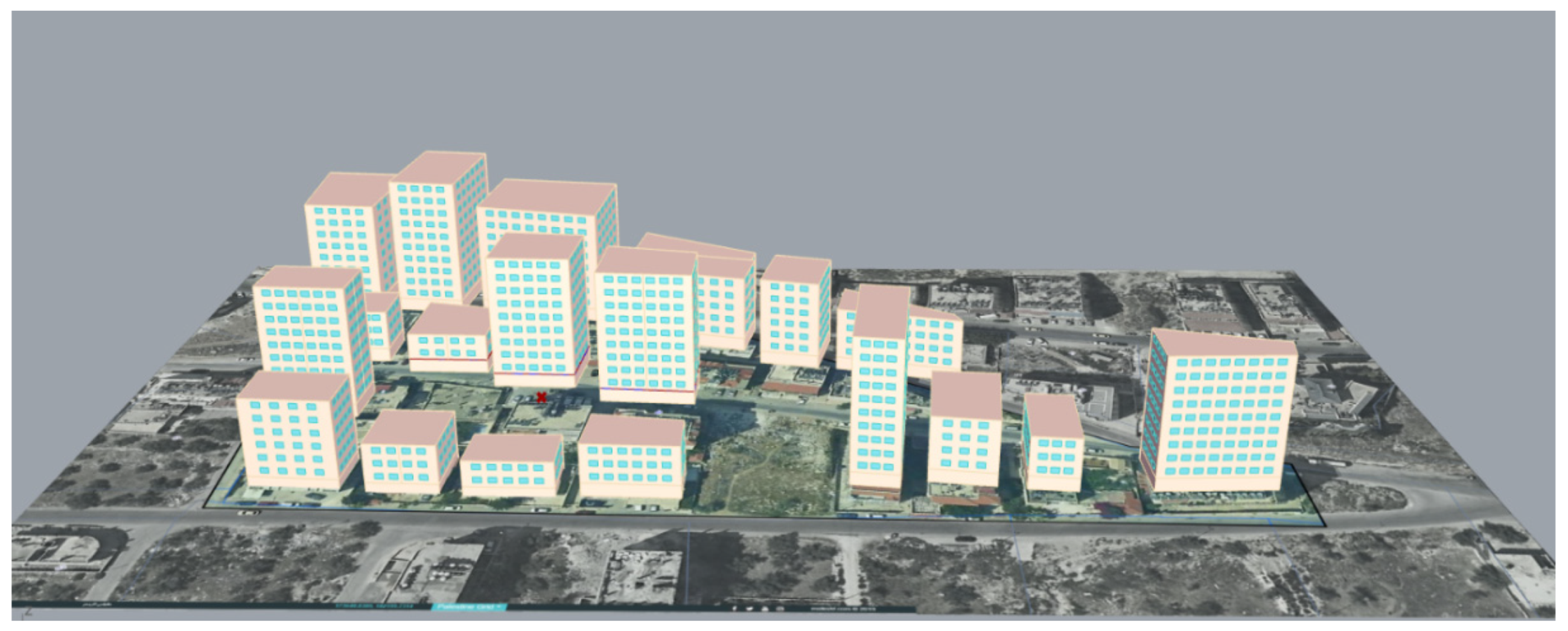 Sustainability 15 05284 g011