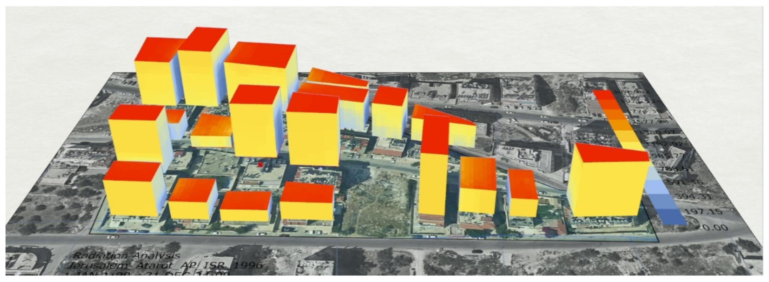 Sustainability 15 05284 g015