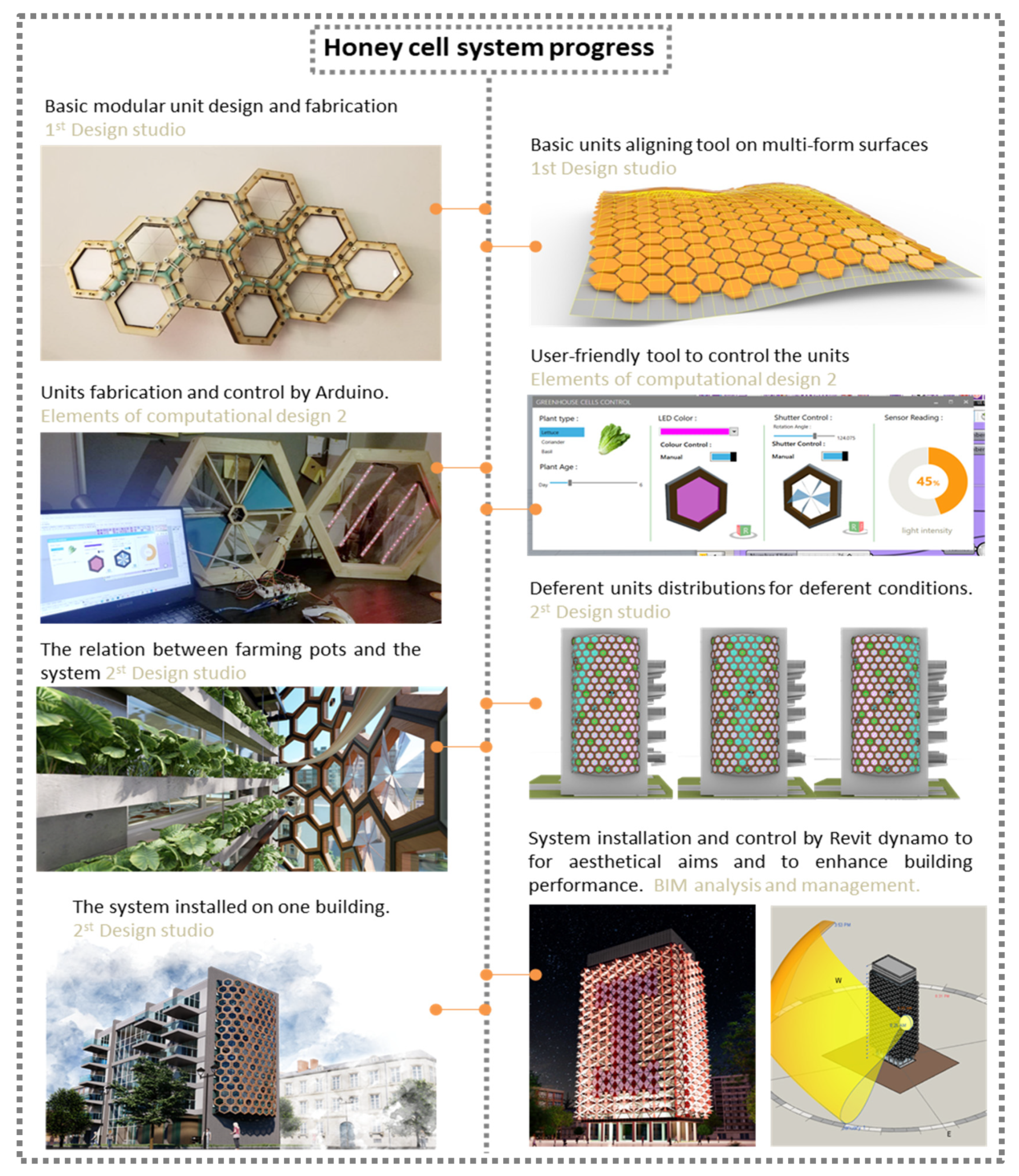 Sustainability 15 05284 g021