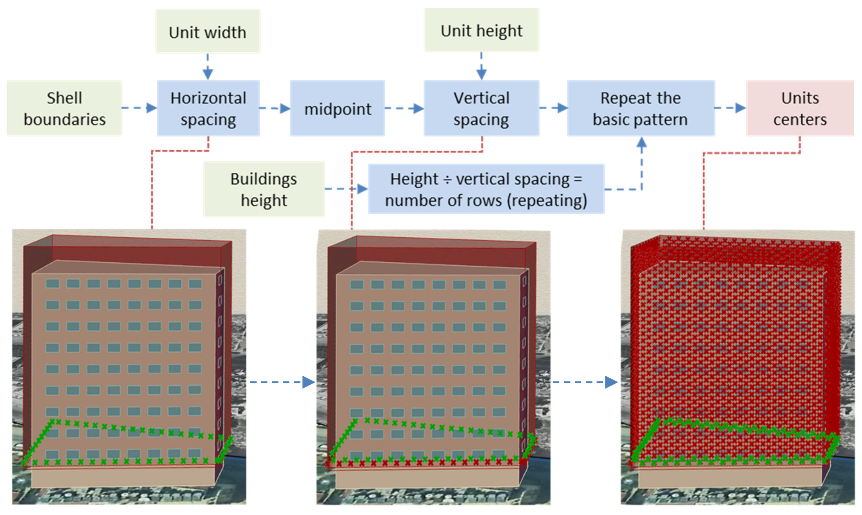 Sustainability 15 05284 g026