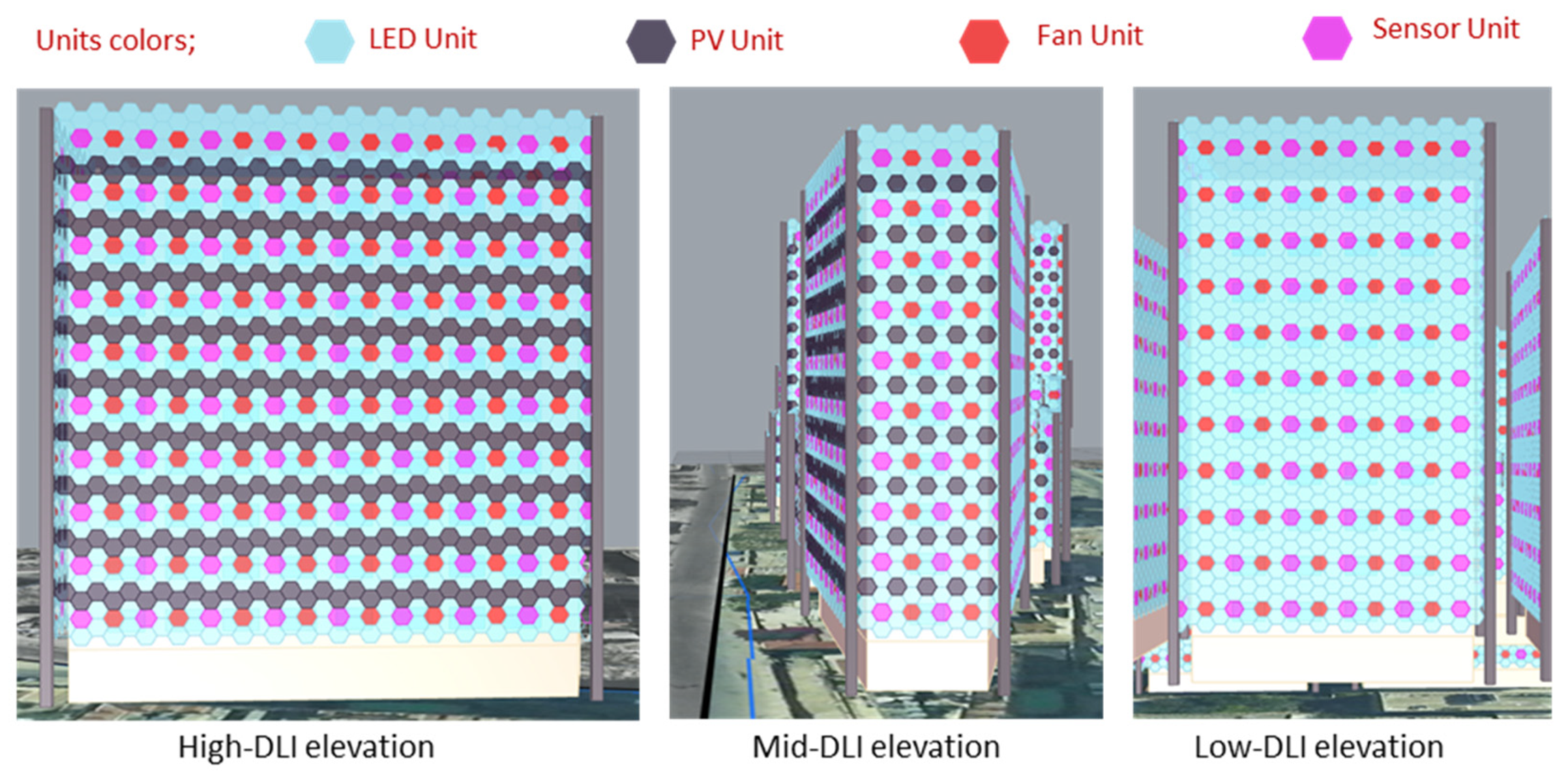 Sustainability 15 05284 g036