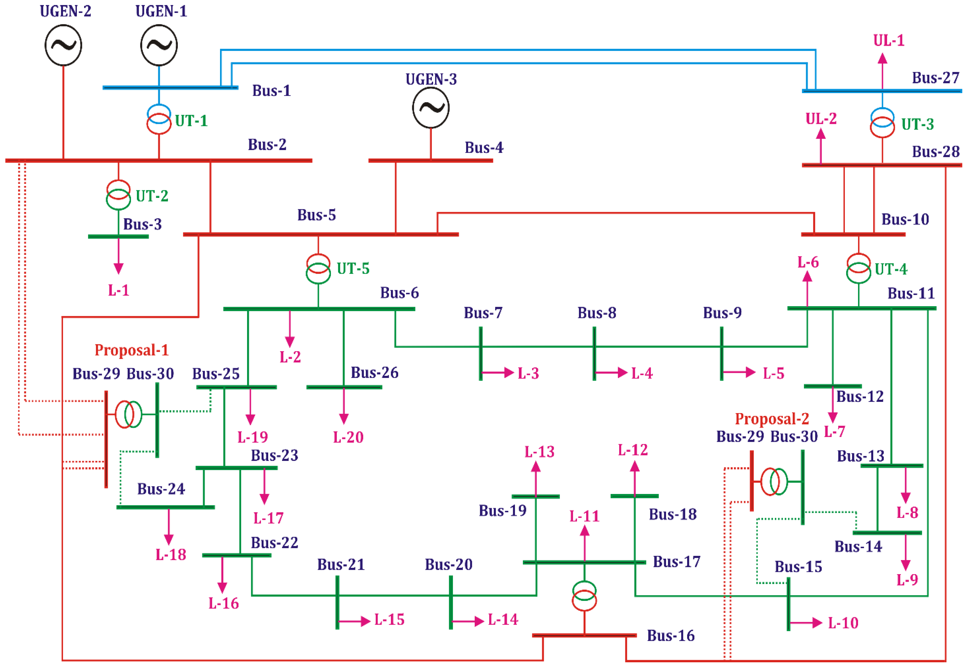 Sustainability 15 05285 g001 Sustainability 15 05285 g001