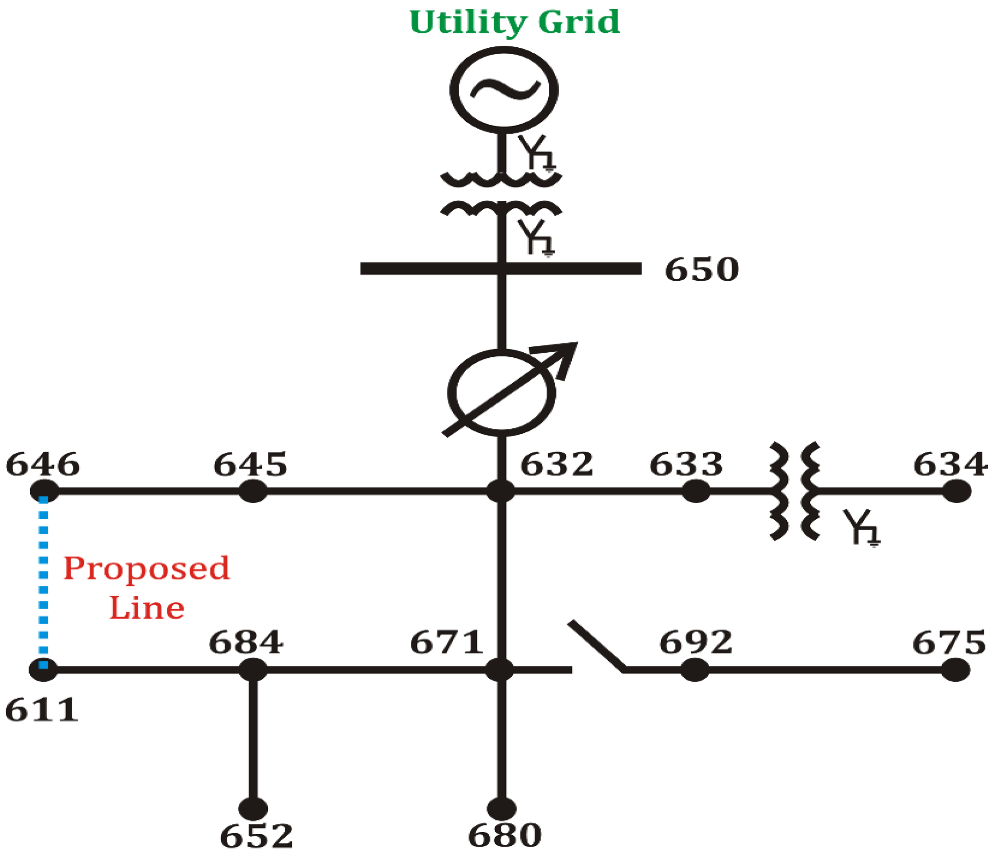 Sustainability 15 05285 g009 Sustainability 15 05285 g009