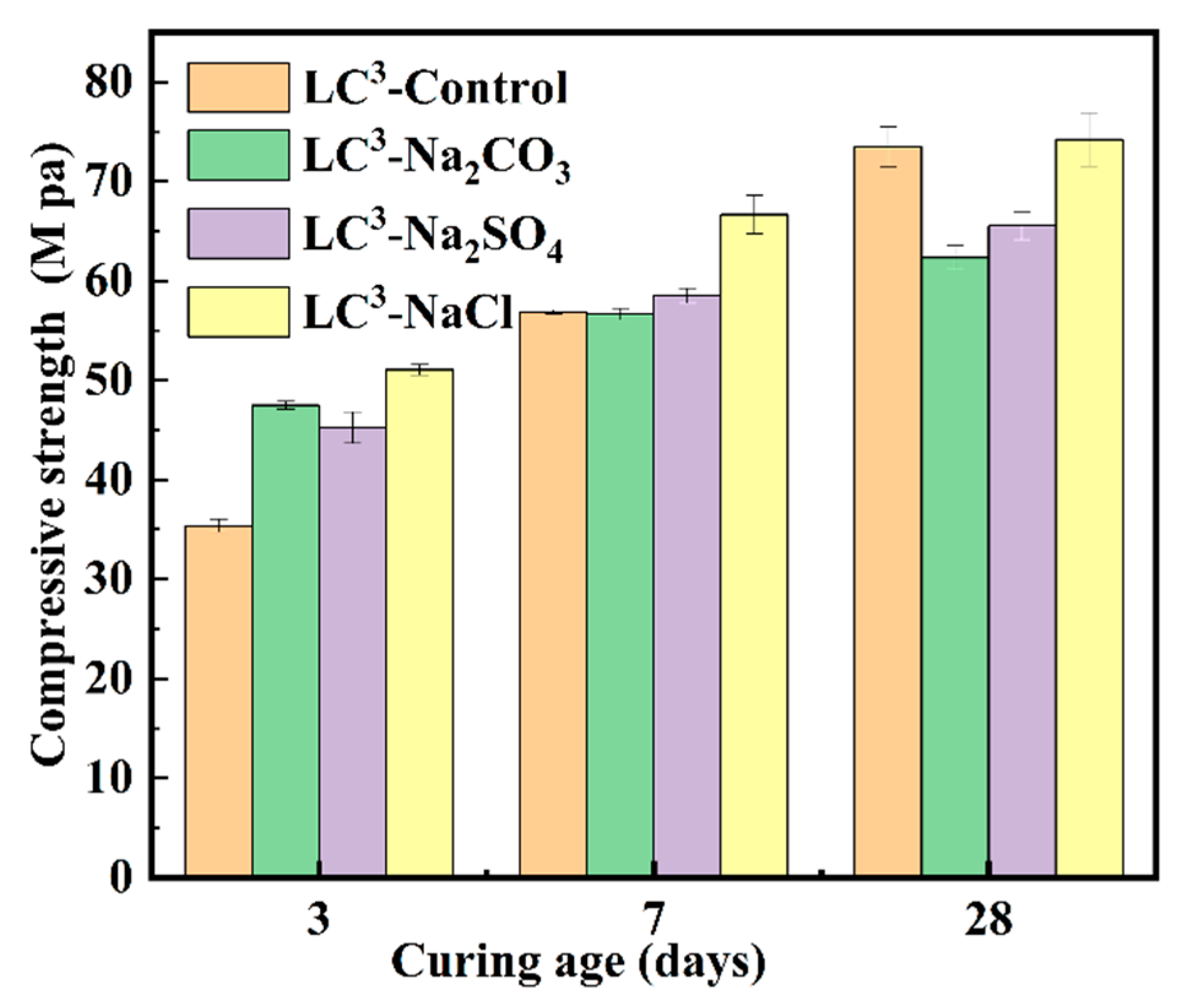 Sustainability 15 05286 g002 Sustainability 15 05286 g002