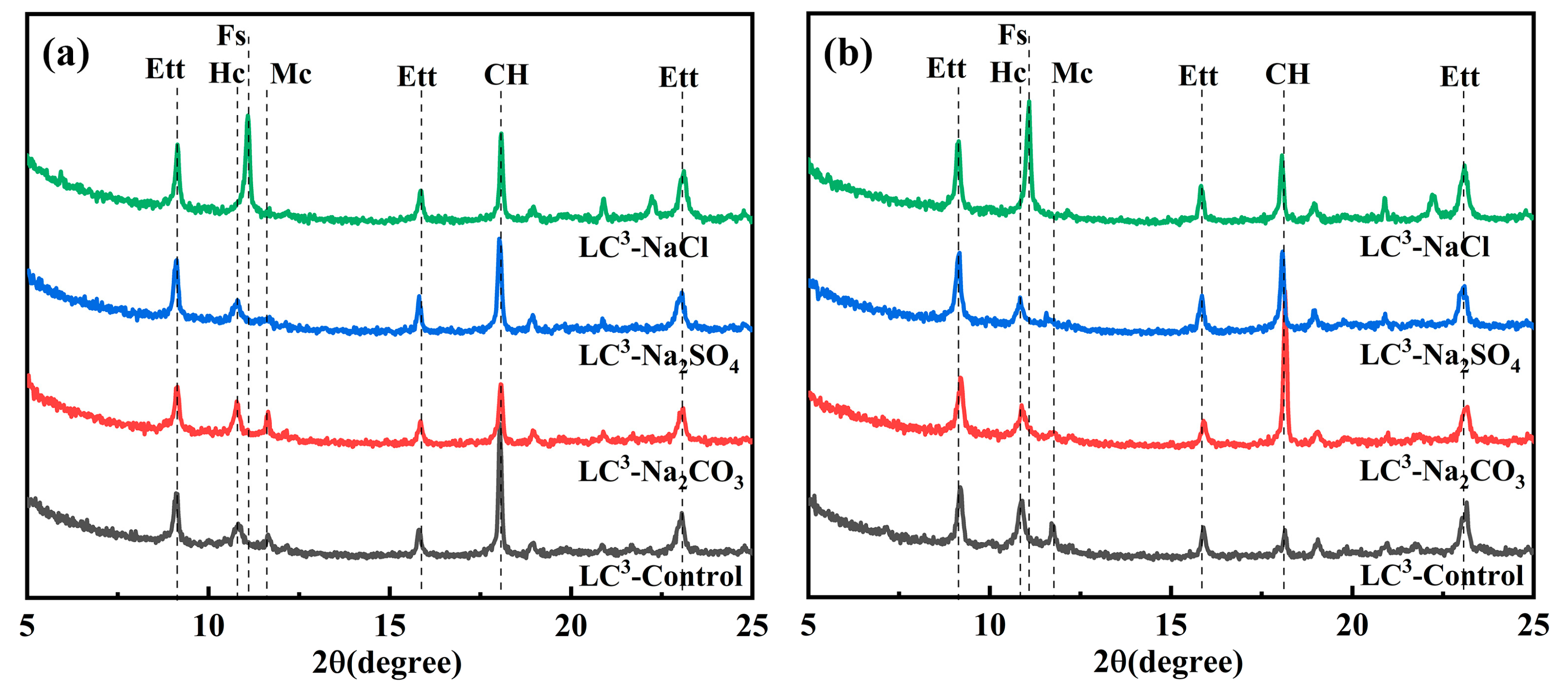 Sustainability 15 05286 g004 Sustainability 15 05286 g004