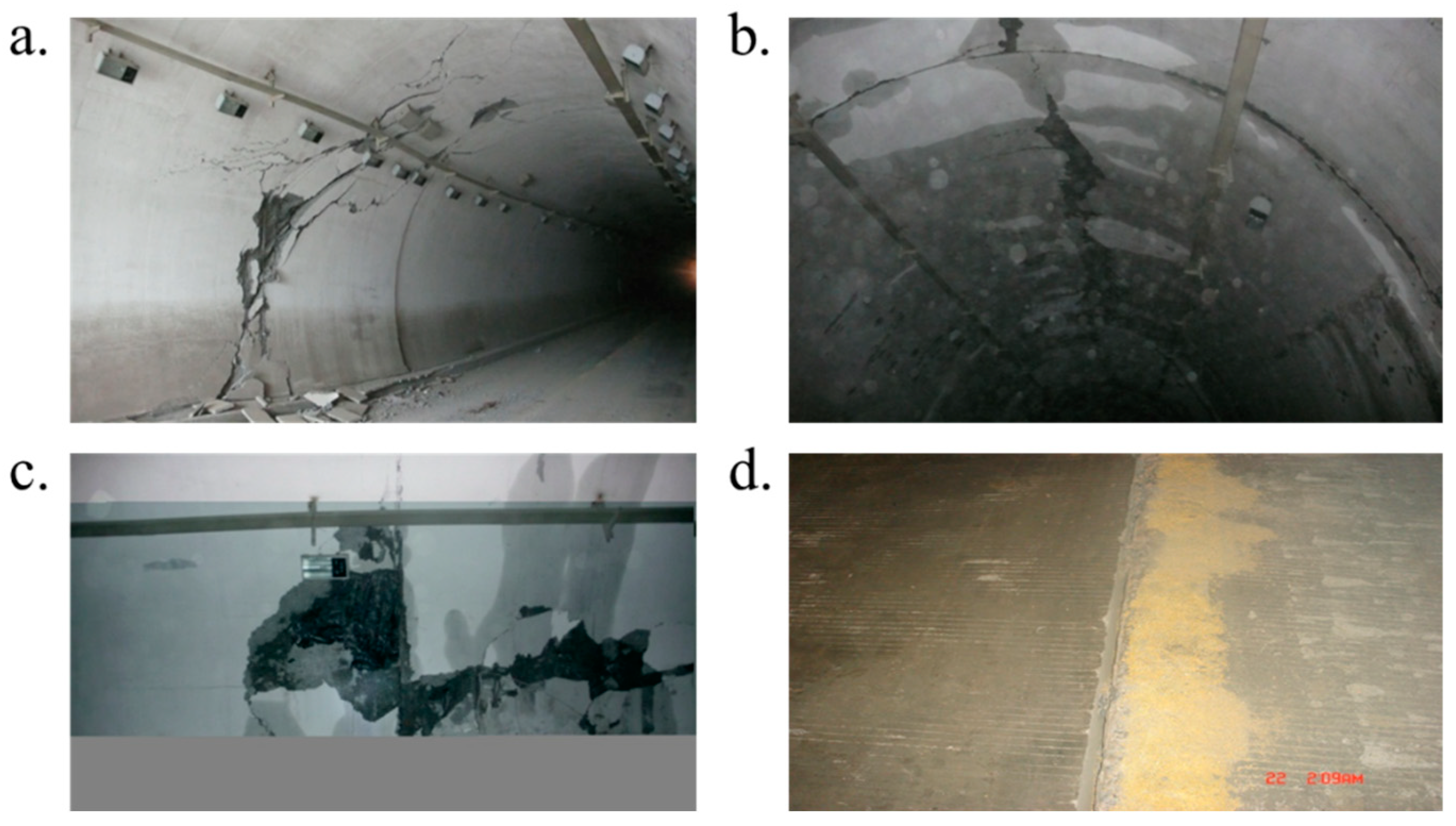 Sustainability 15 05294 g002