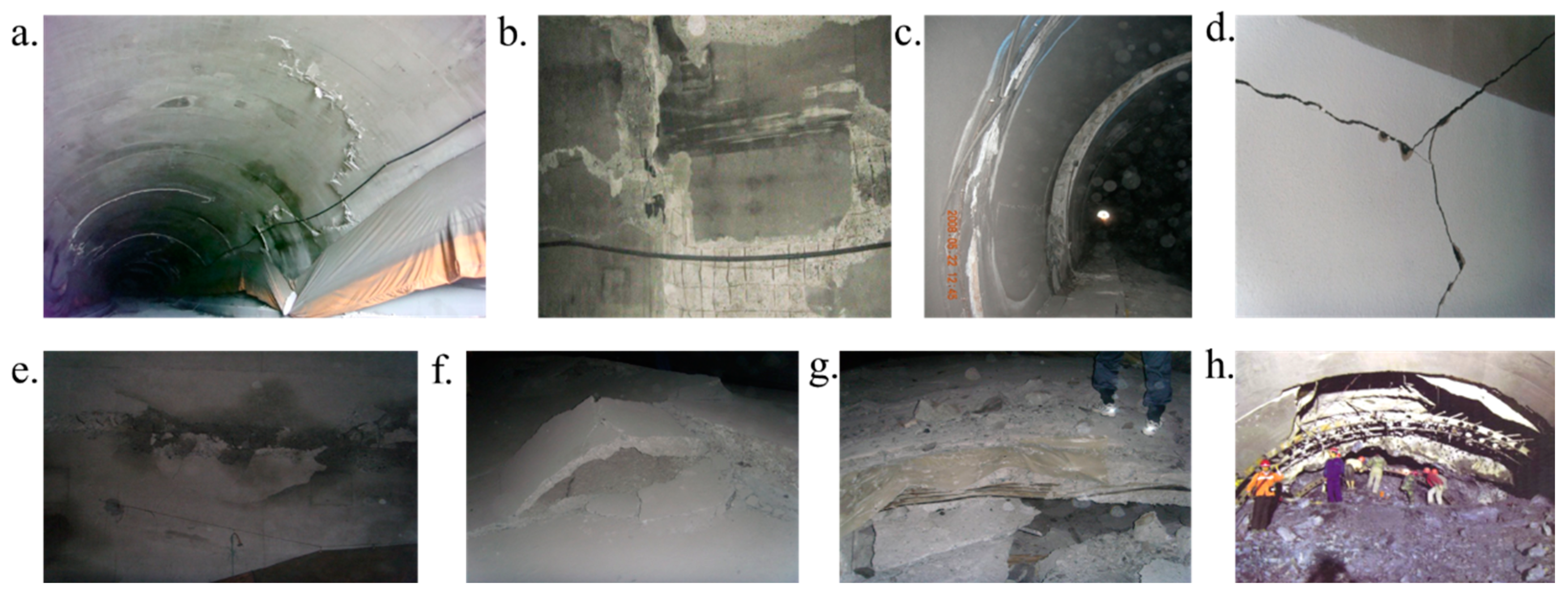 Sustainability 15 05294 g003