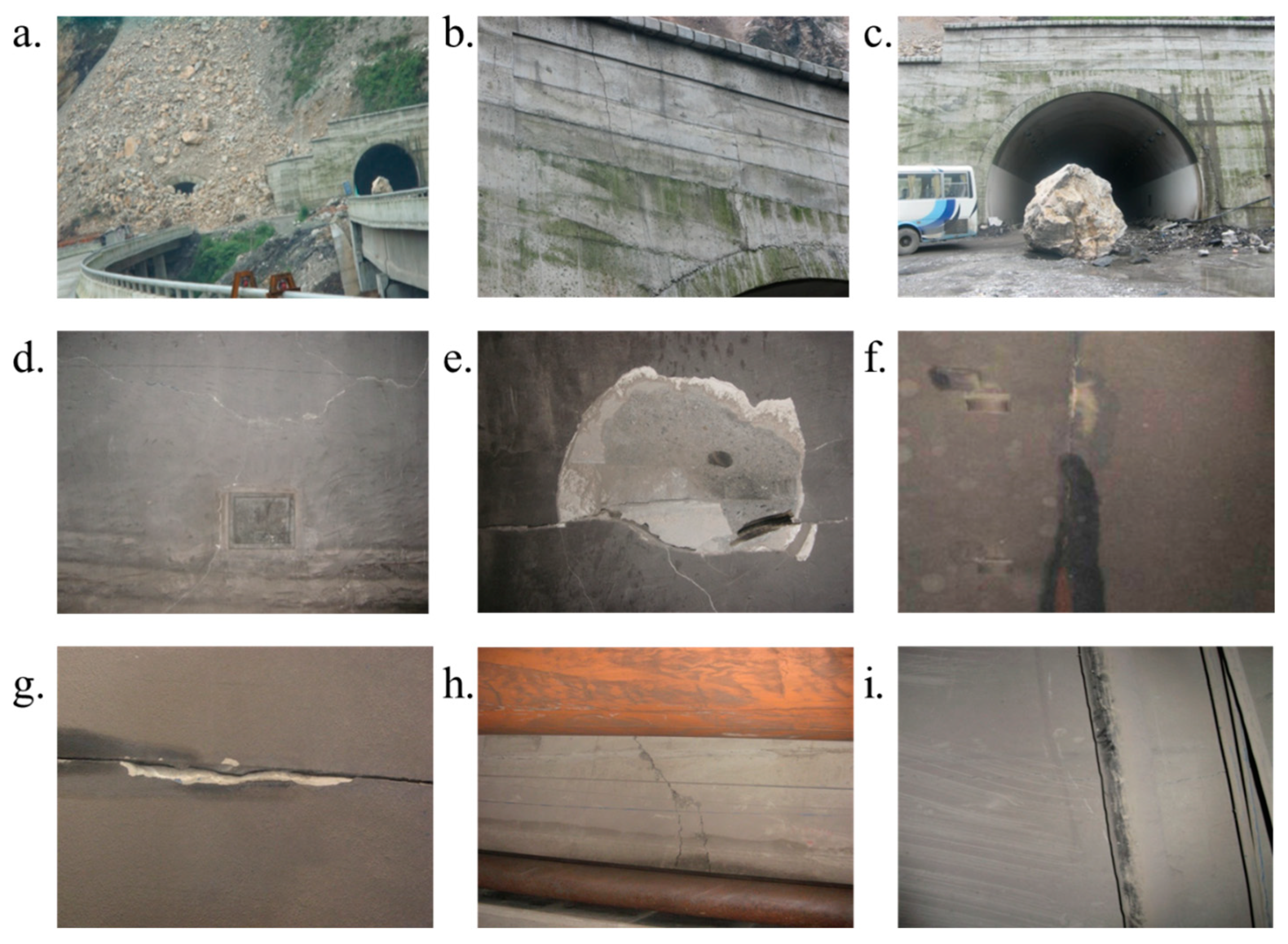 Sustainability 15 05294 g004