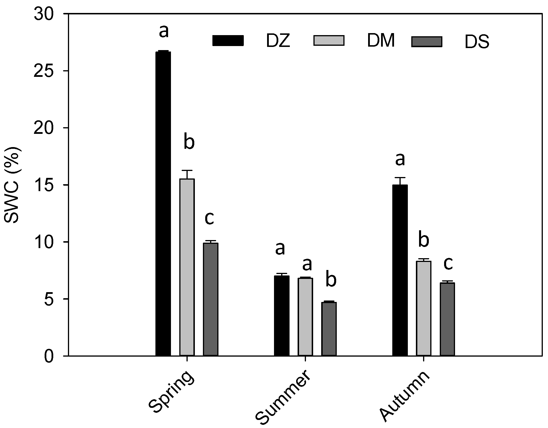 Sustainability 15 05298 g002