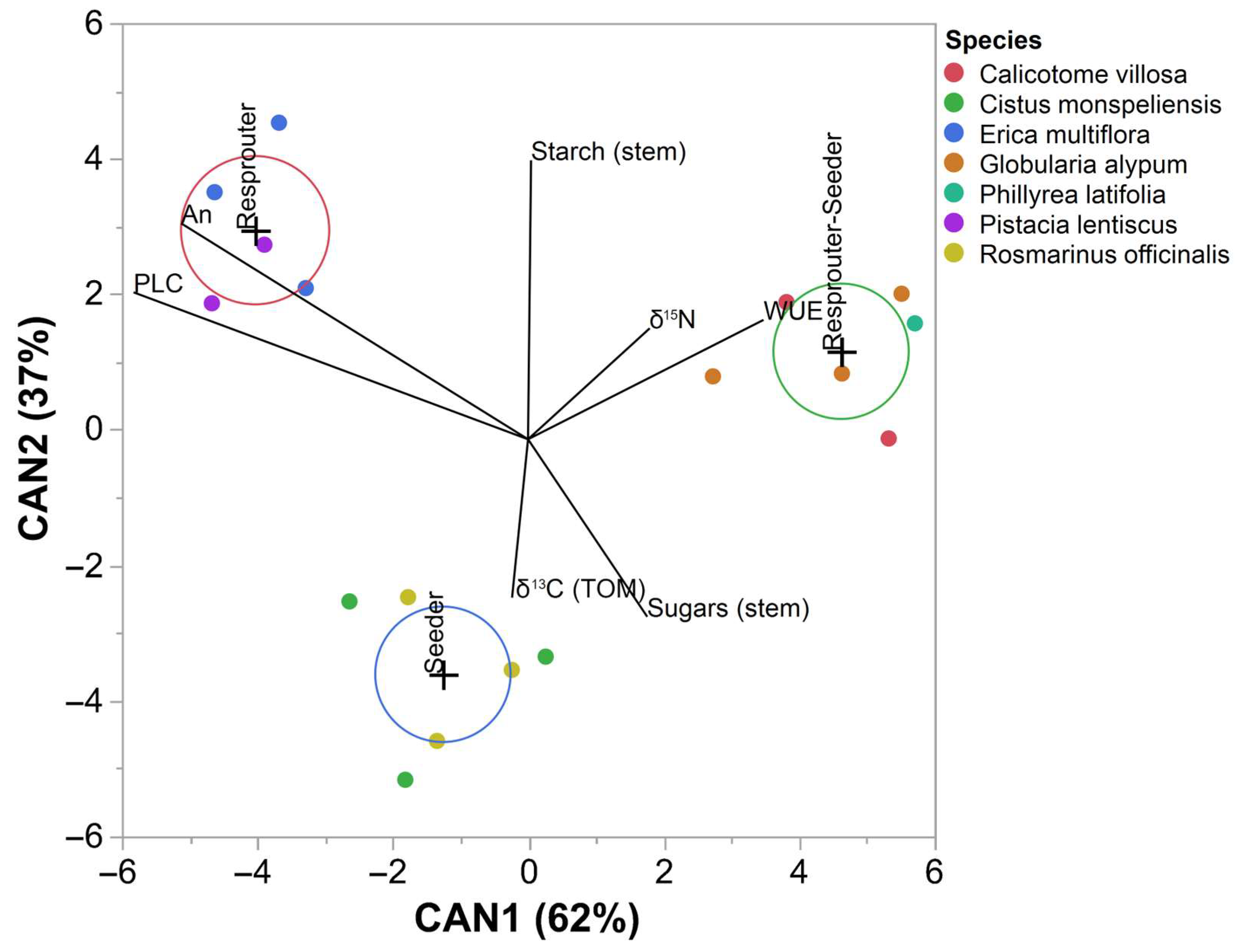 Sustainability 15 05298 g008