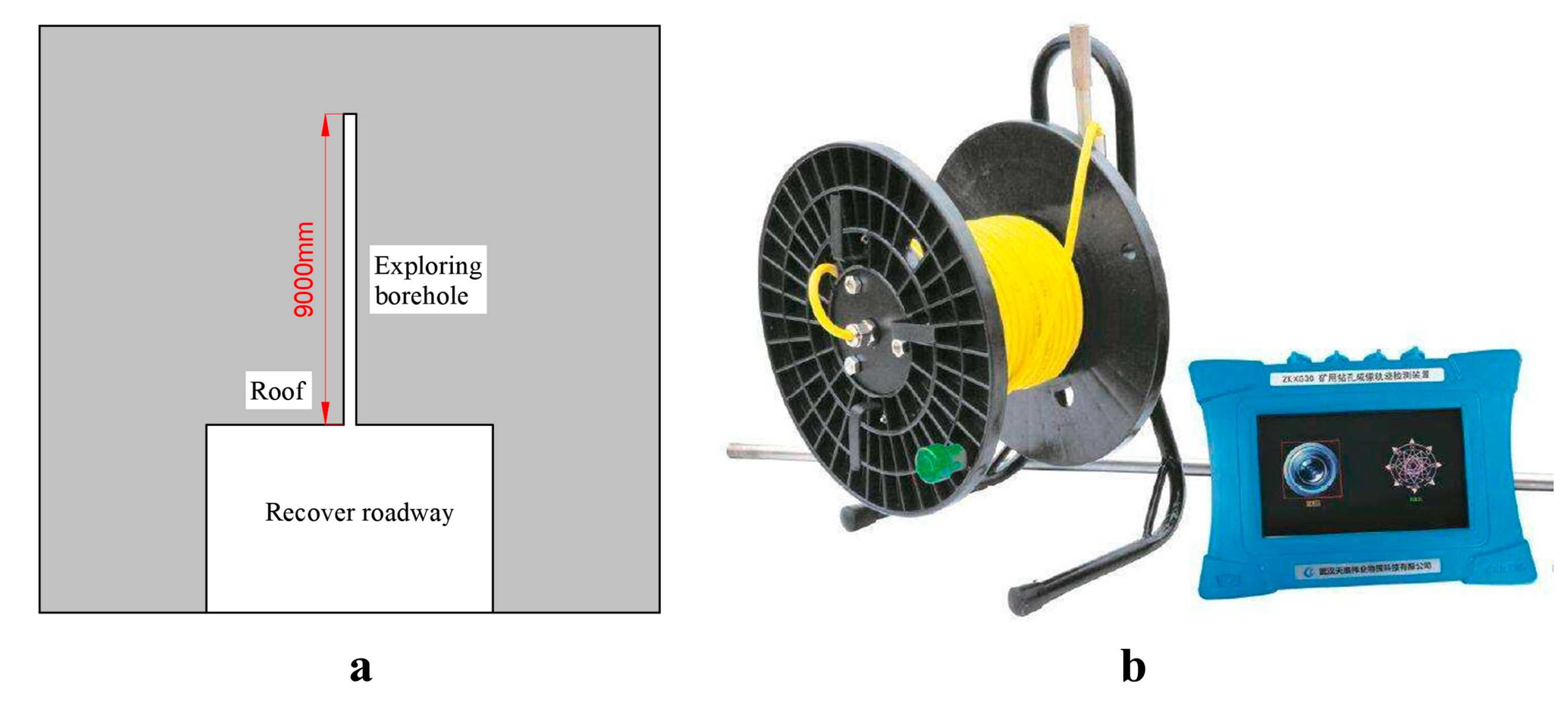 Sustainability 15 05308 g002