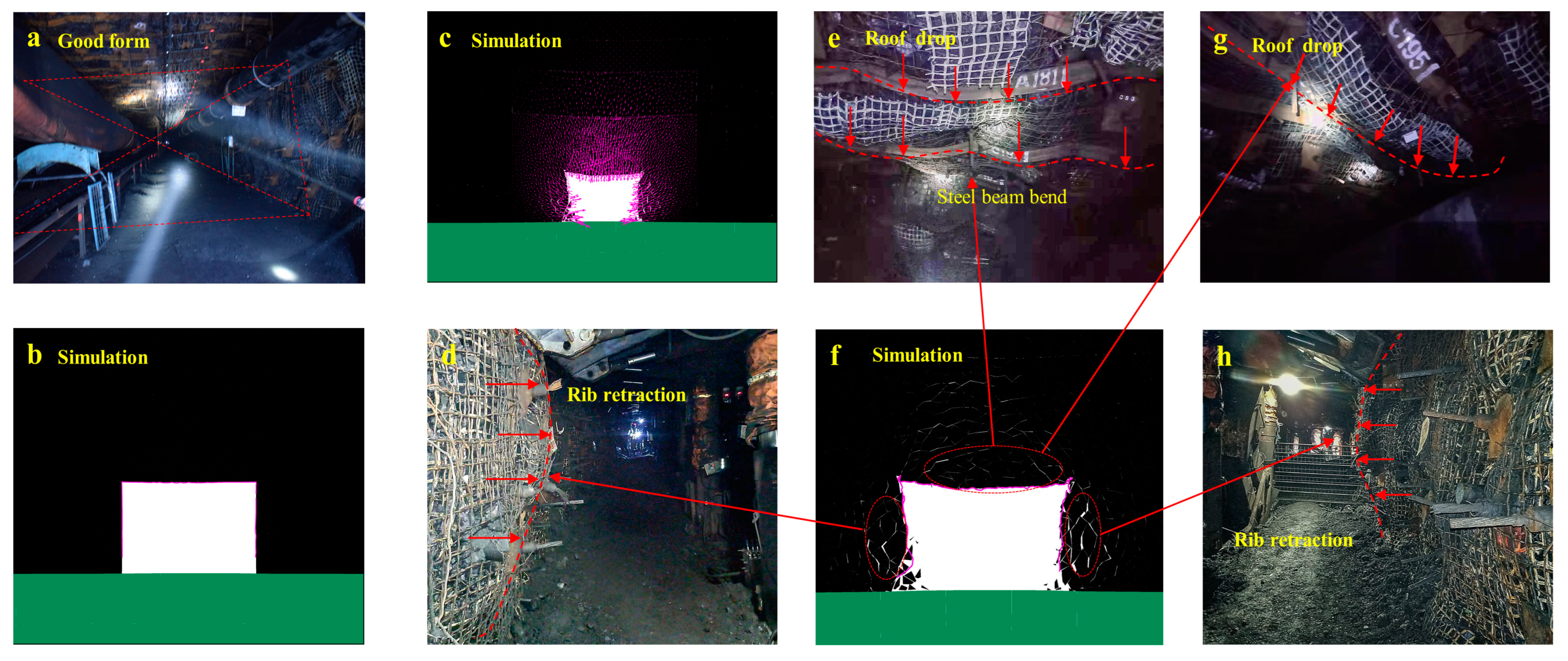 Sustainability 15 05308 g005