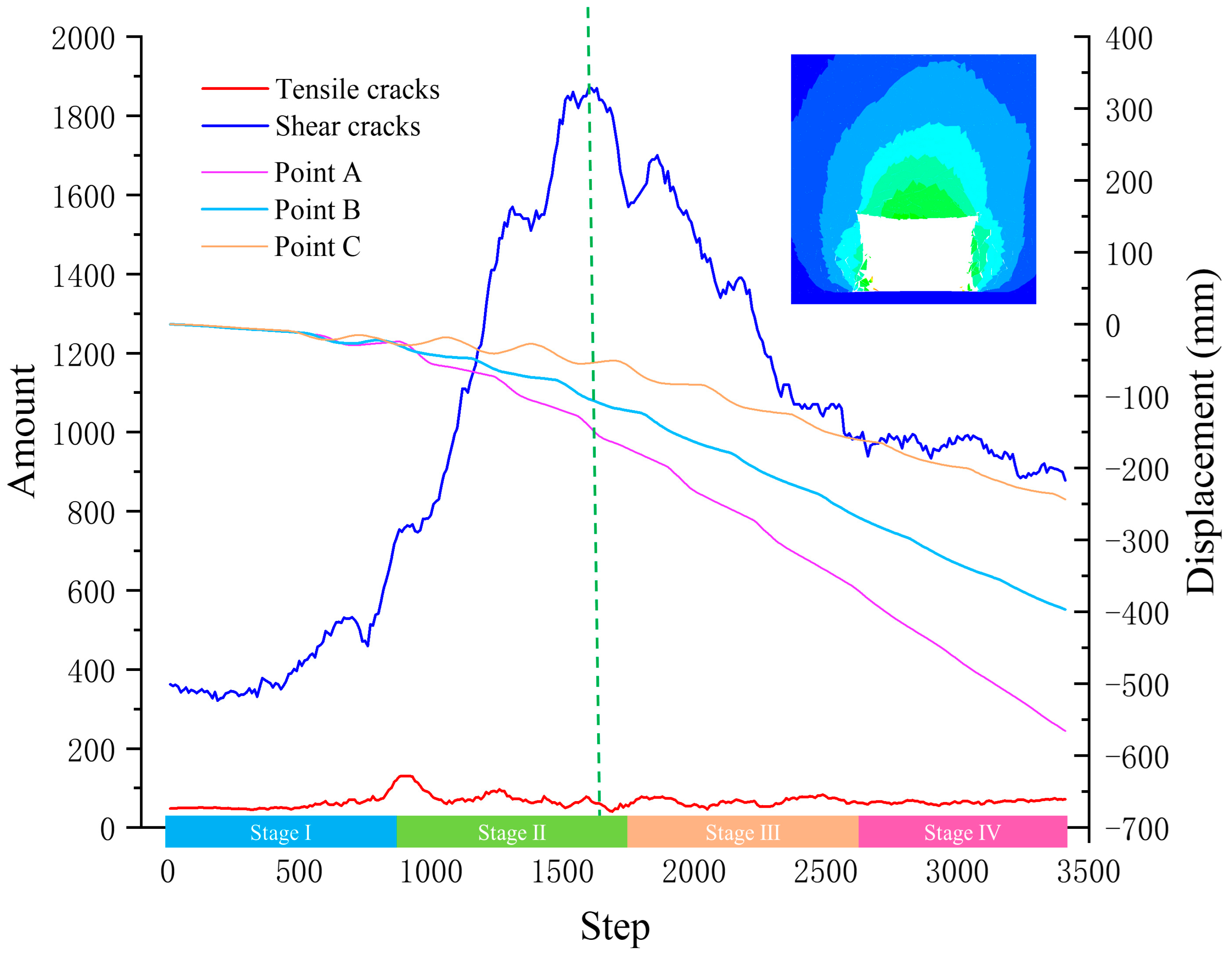 Sustainability 15 05308 g007