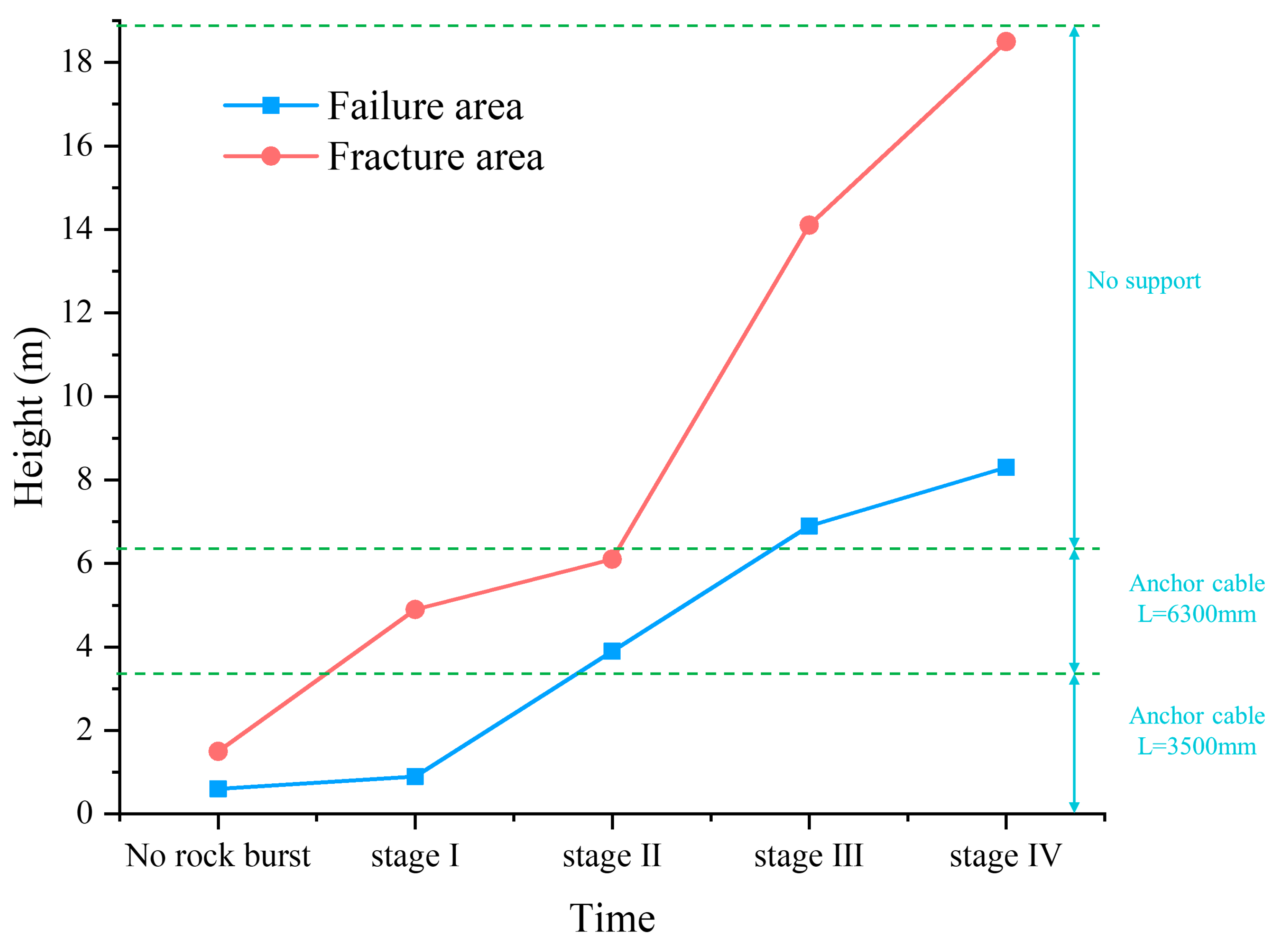 Sustainability 15 05308 g008