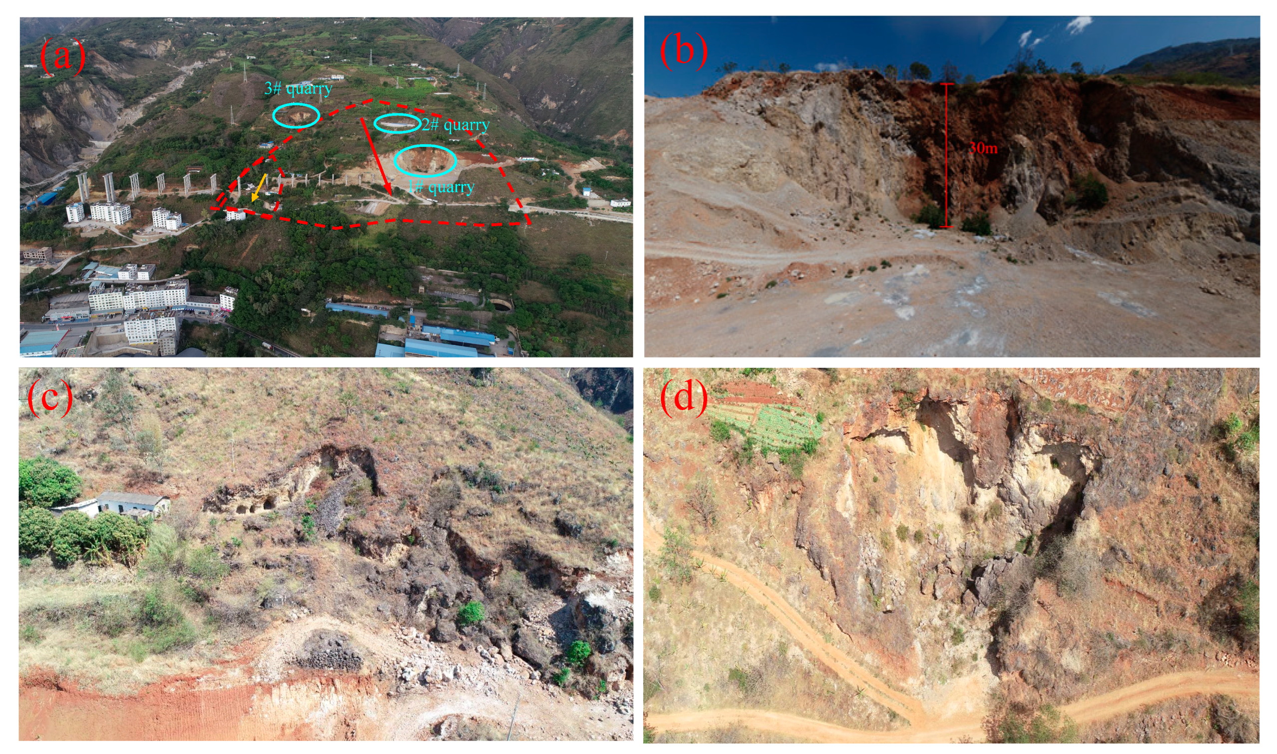 Sustainability 15 05309 g003