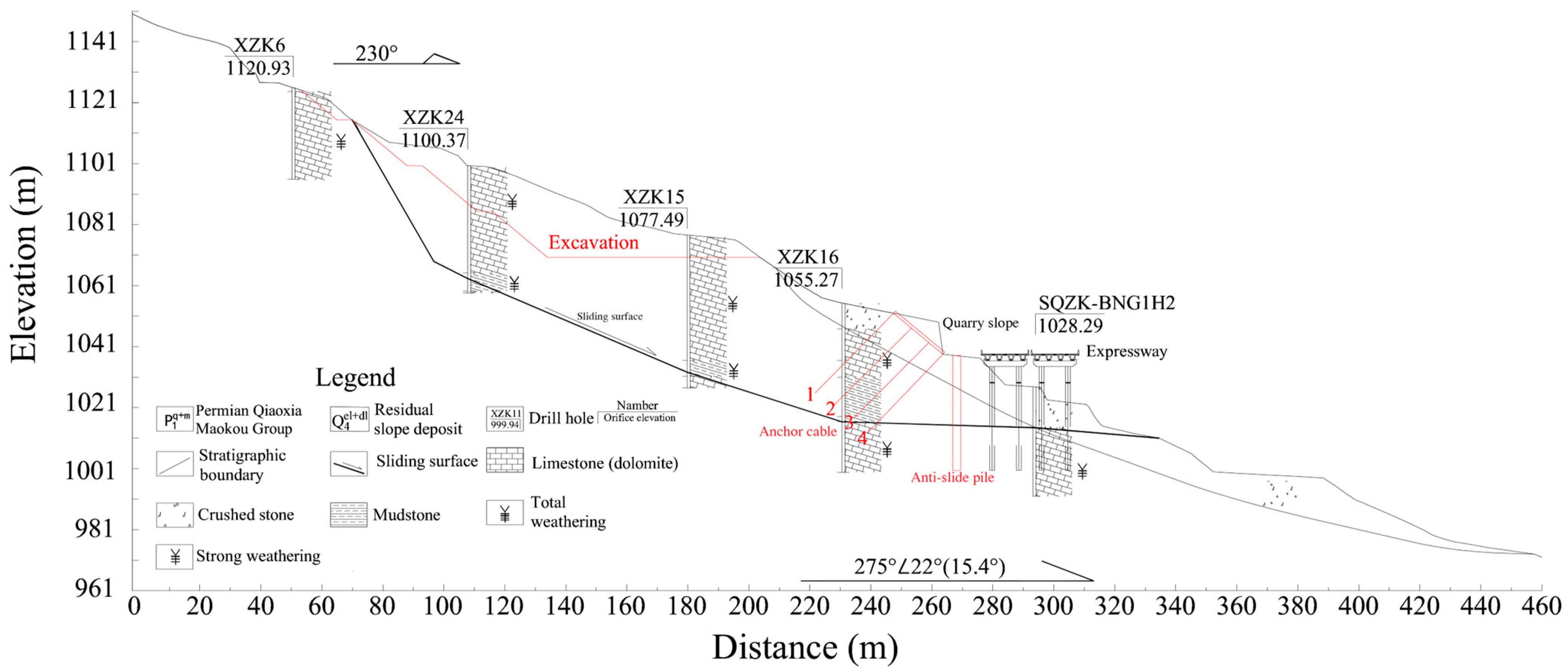 Sustainability 15 05309 g005